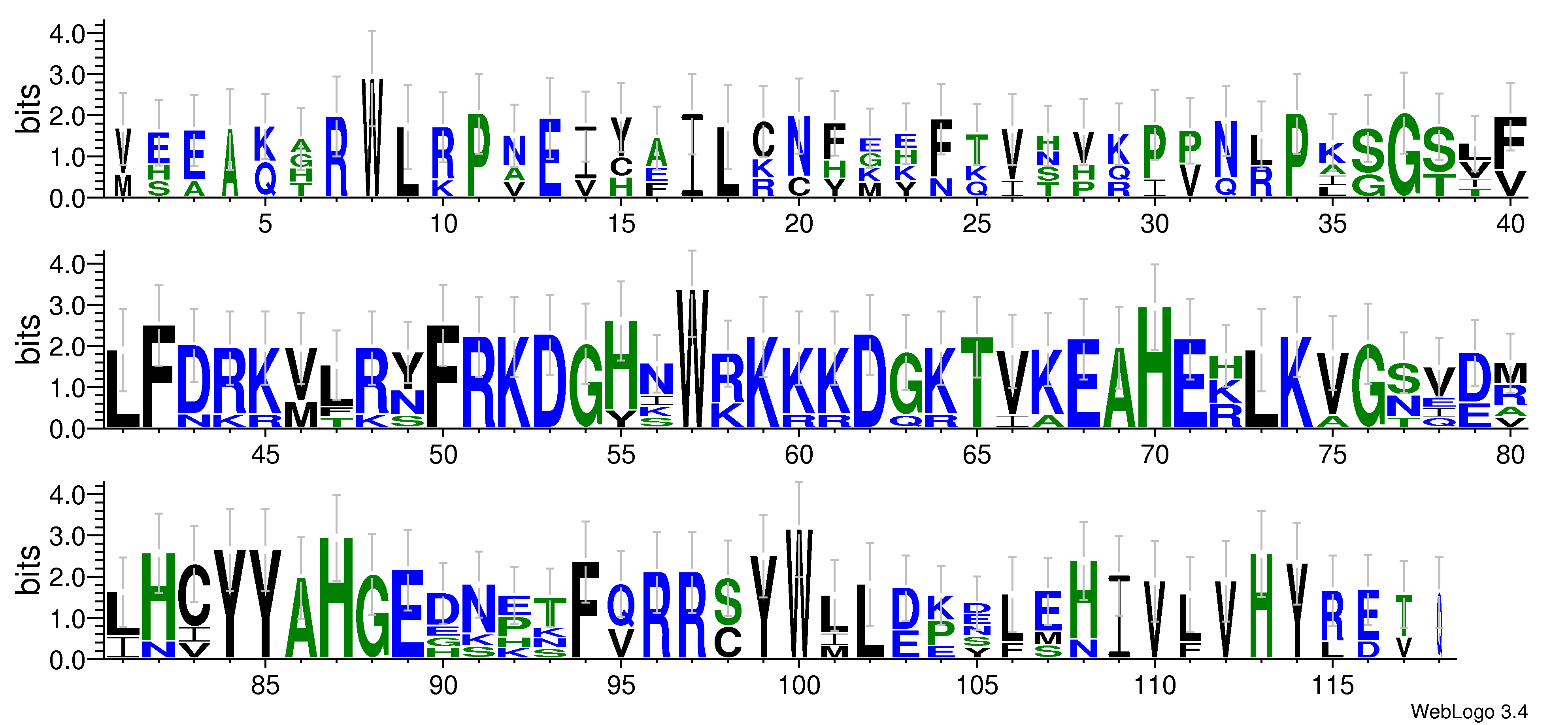 domain alignment logo