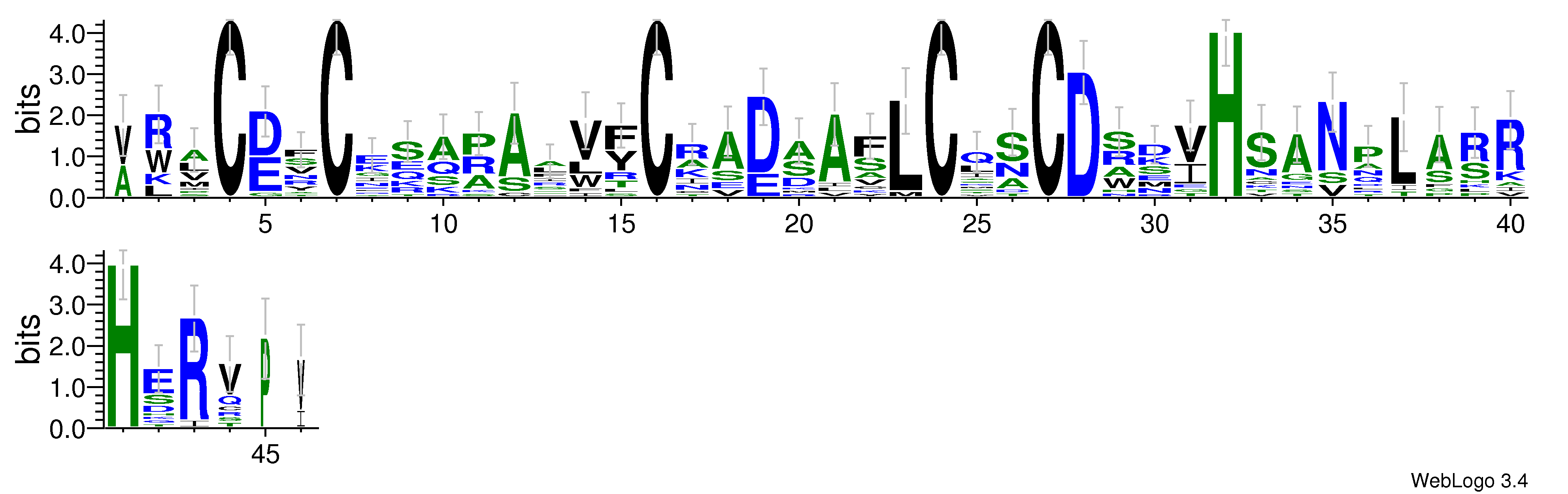 domain alignment logo