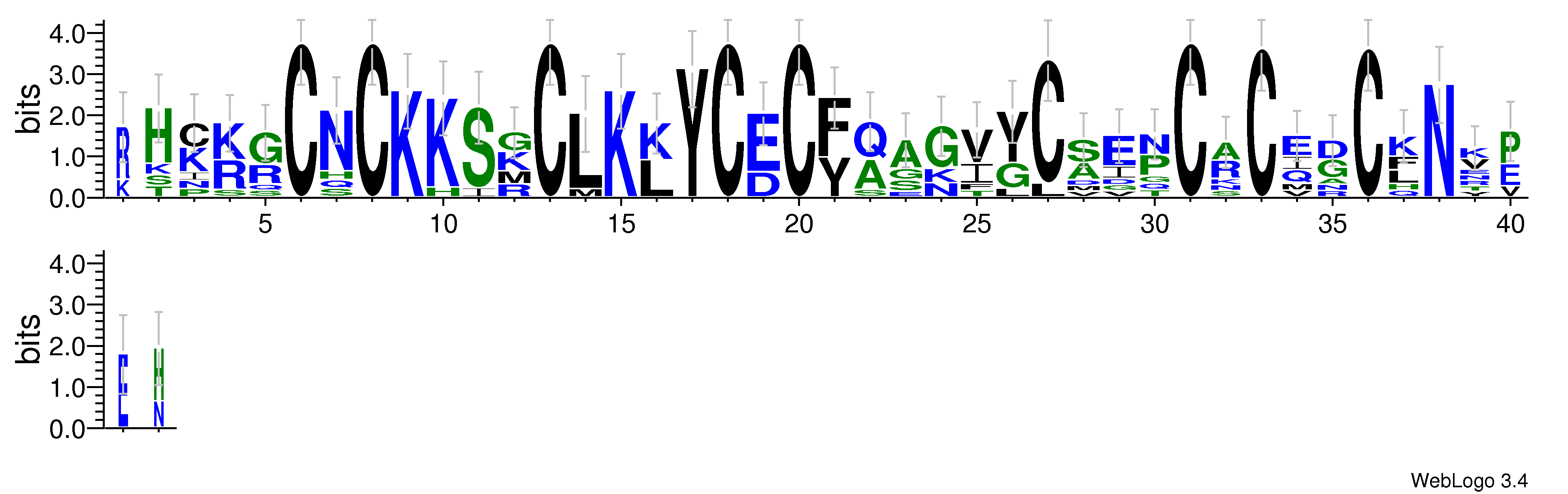 domain alignment logo