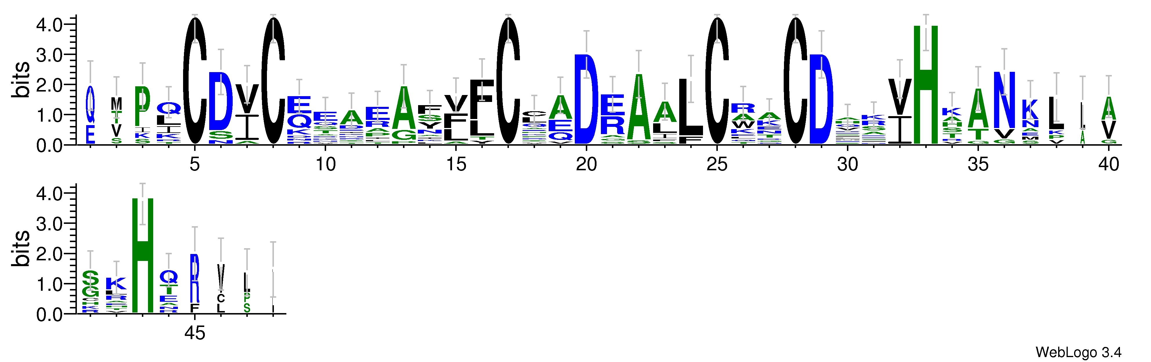 domain alignment logo