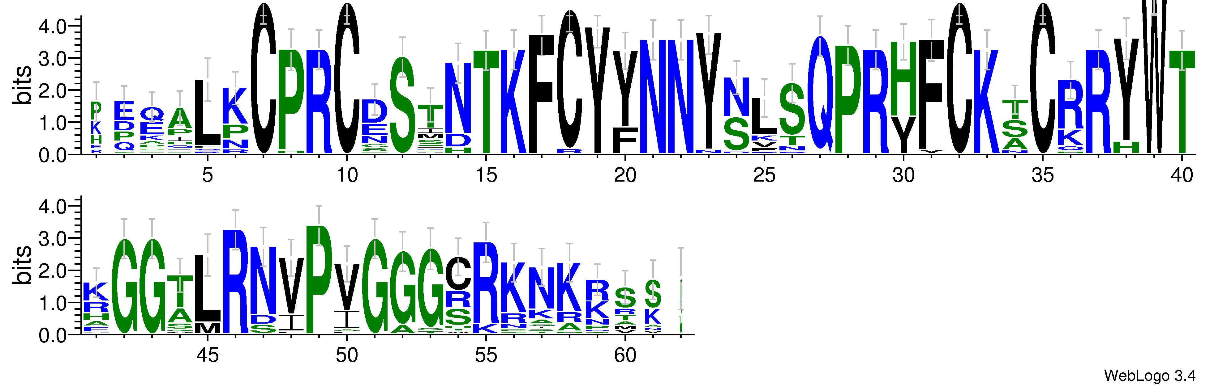 domain alignment logo