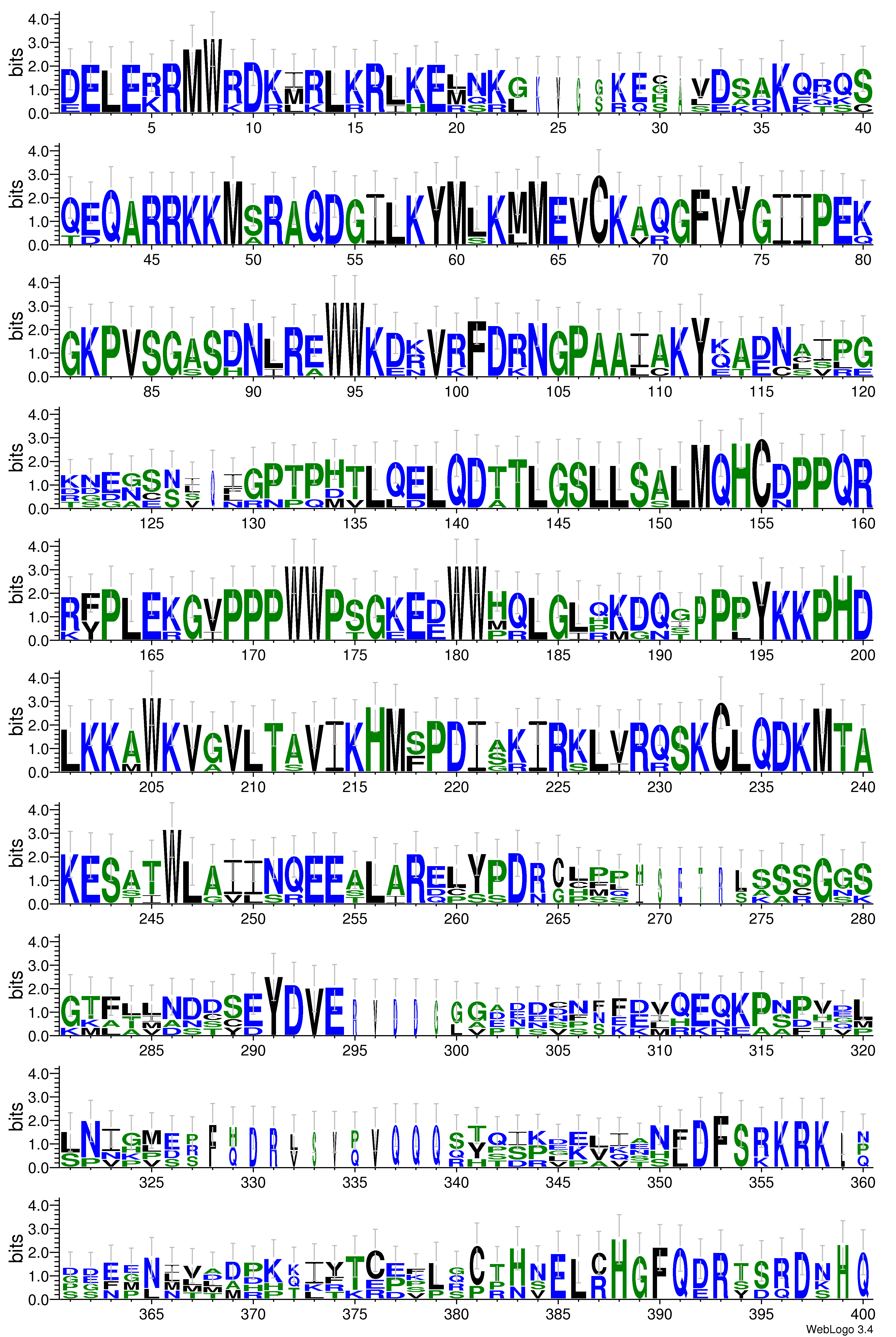 domain alignment logo