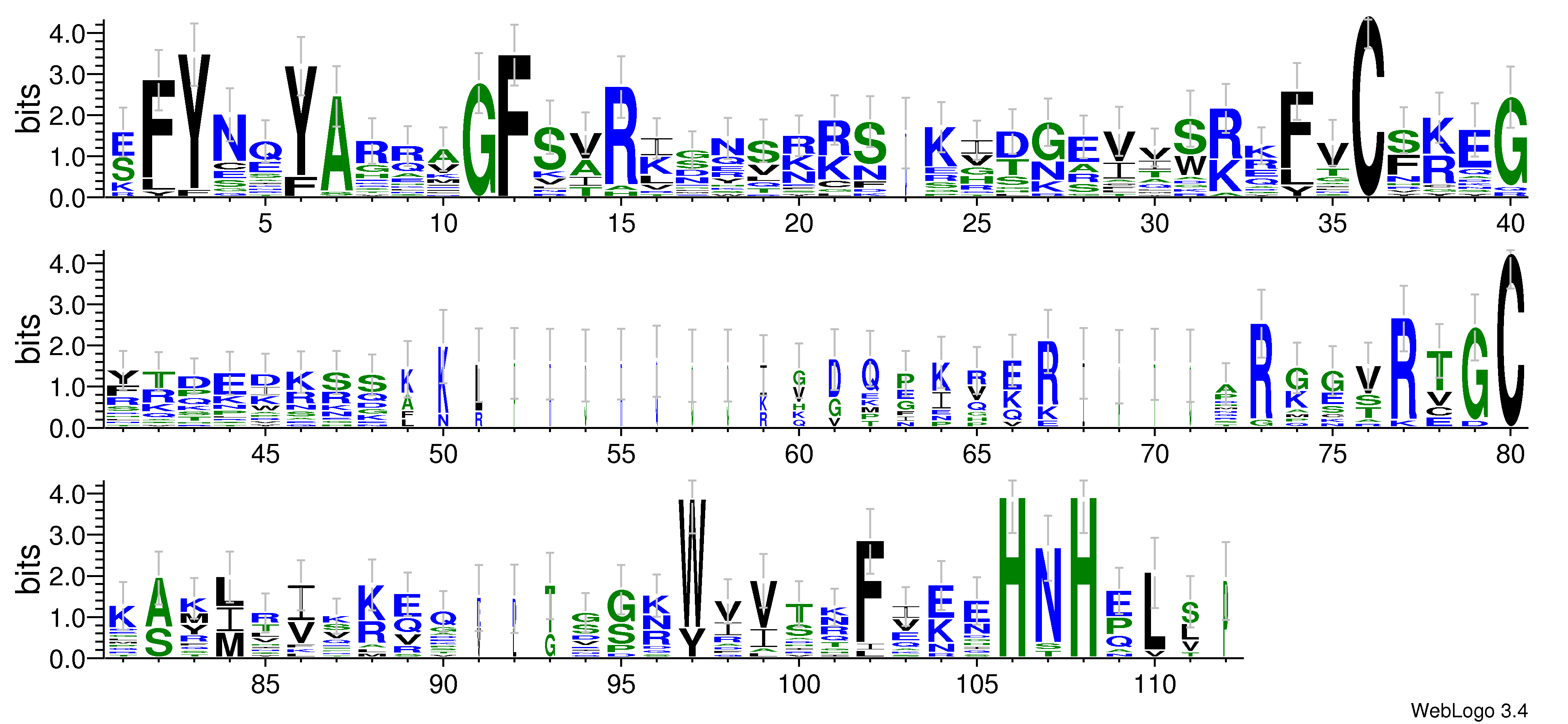 domain alignment logo