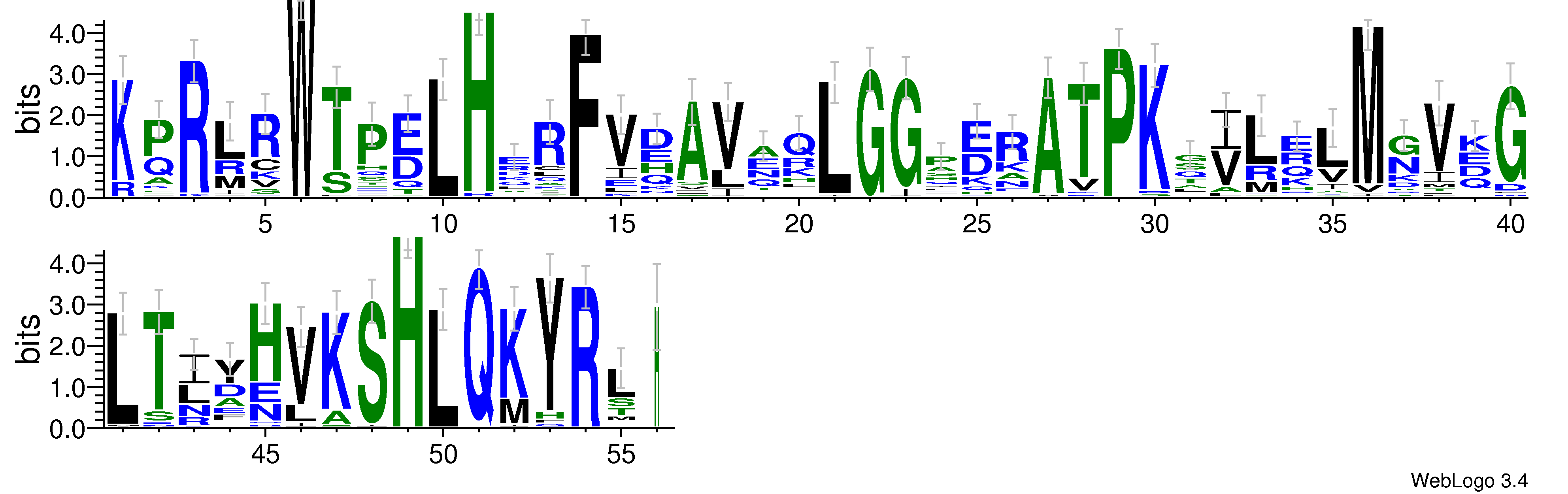 domain alignment logo