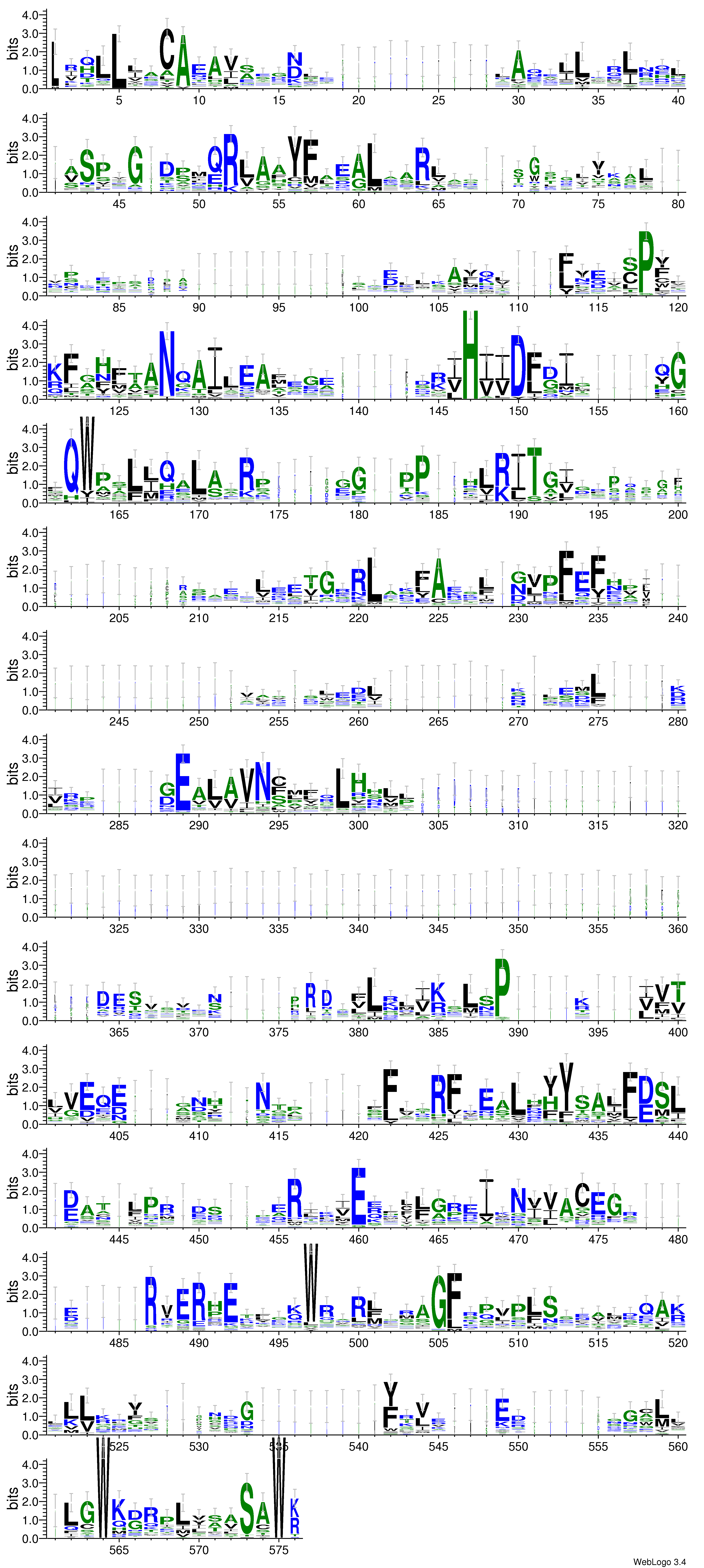 domain alignment logo