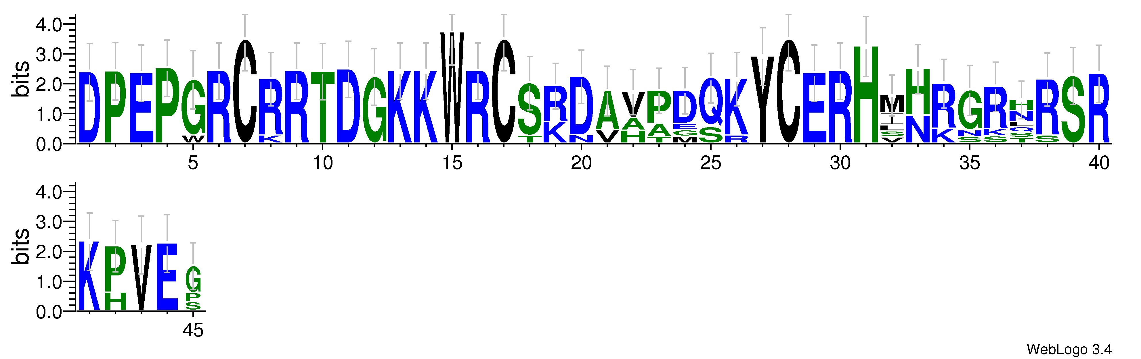 domain alignment logo