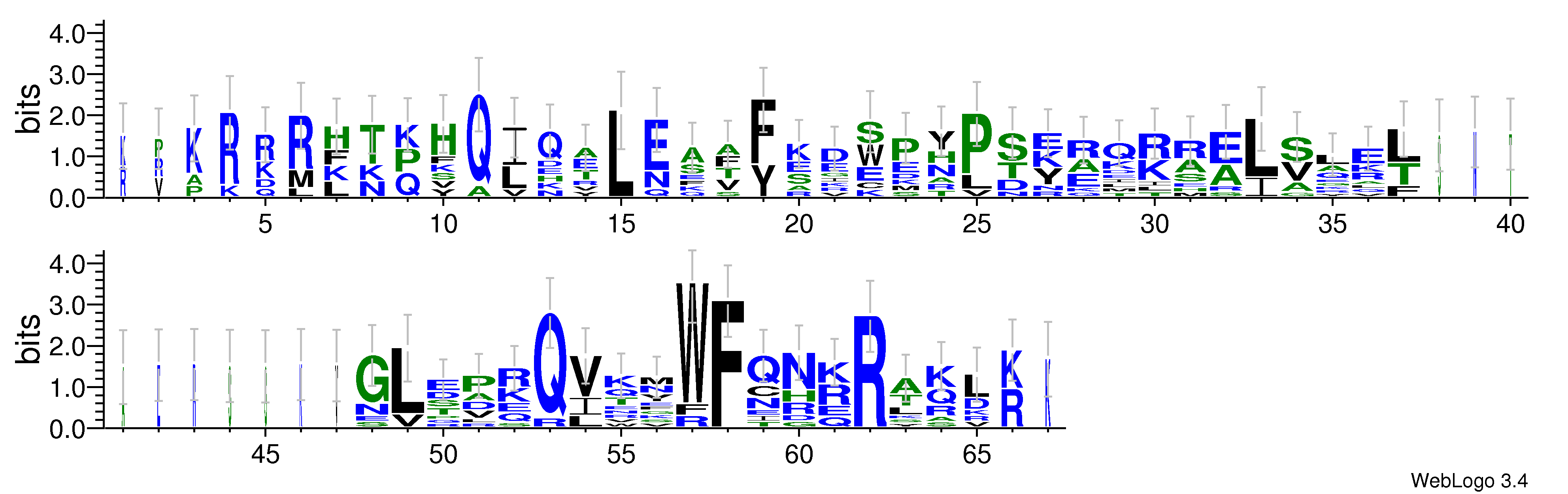 domain alignment logo