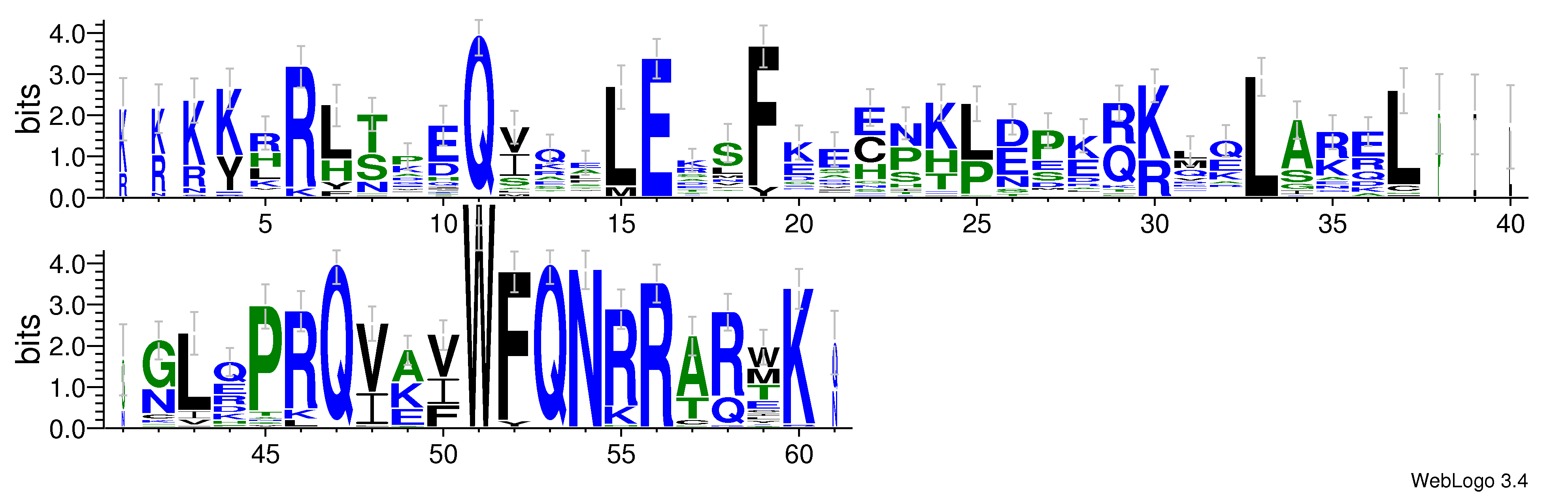 domain alignment logo