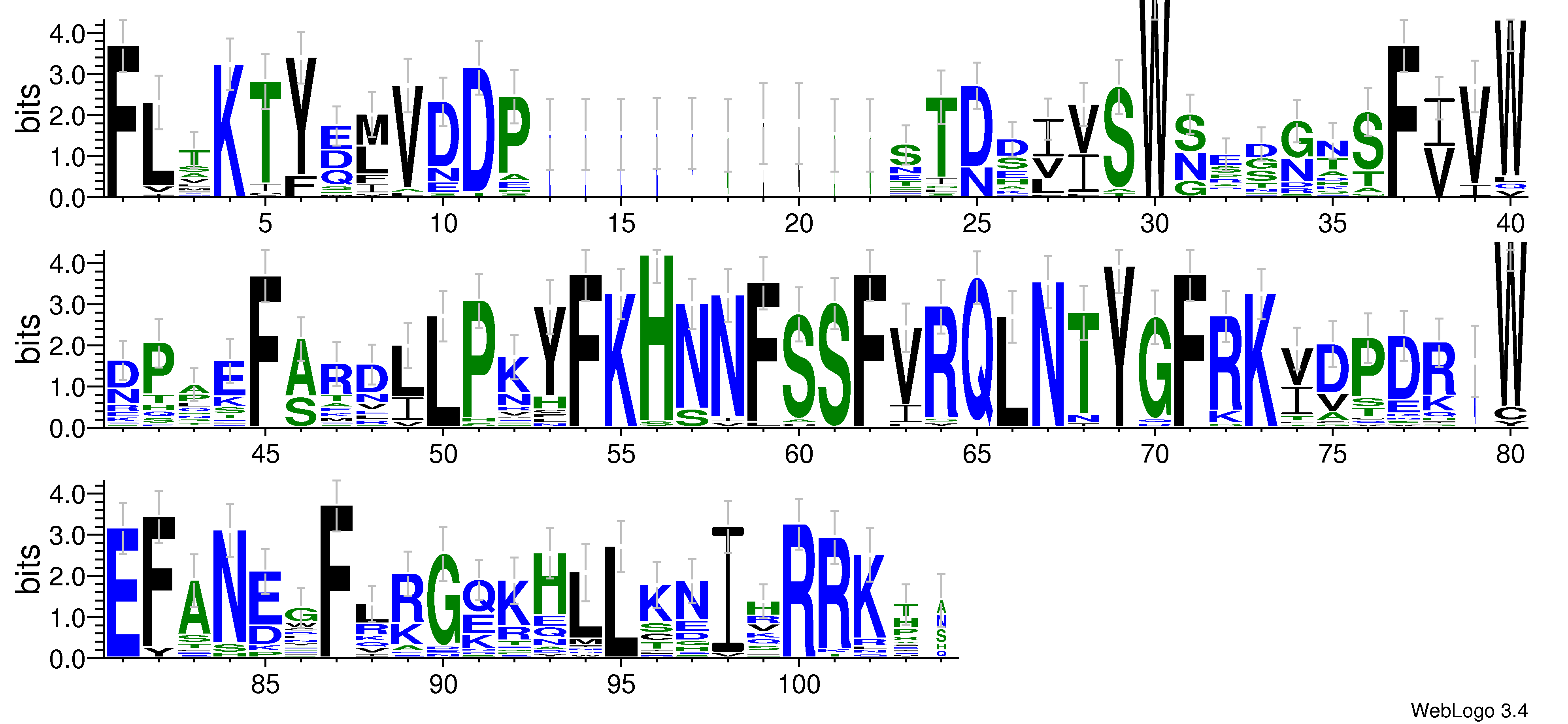 domain alignment logo