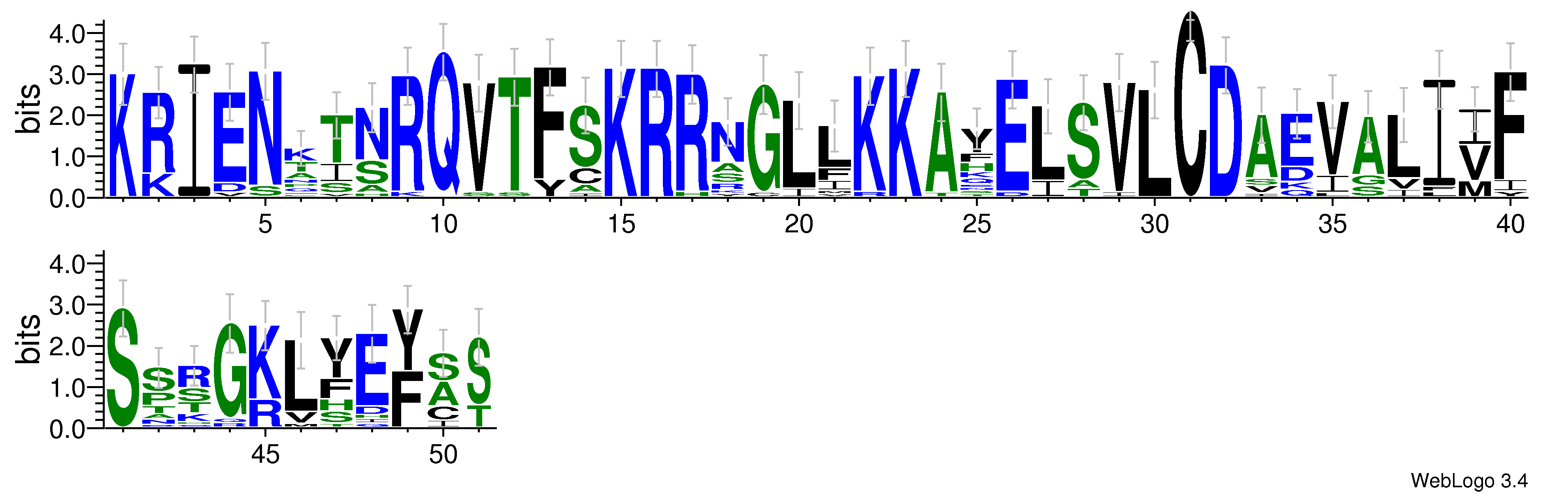 domain alignment logo