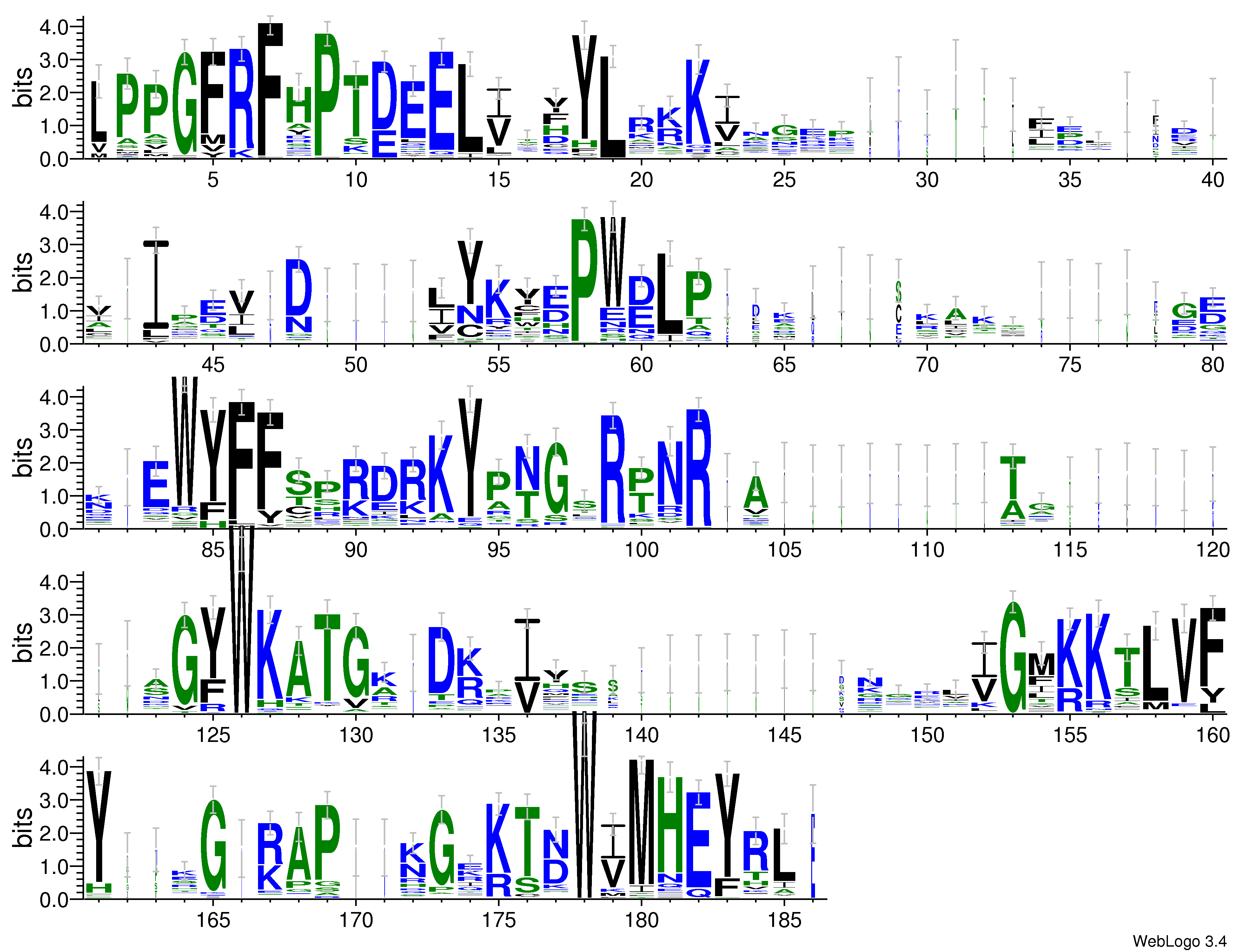 domain alignment logo