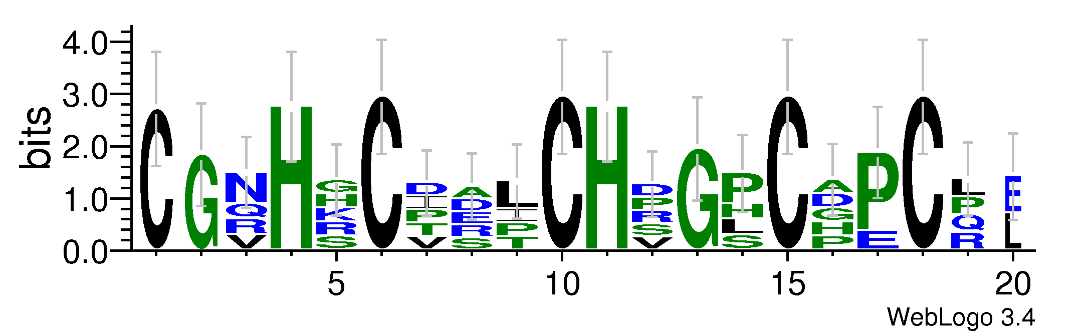 domain alignment logo