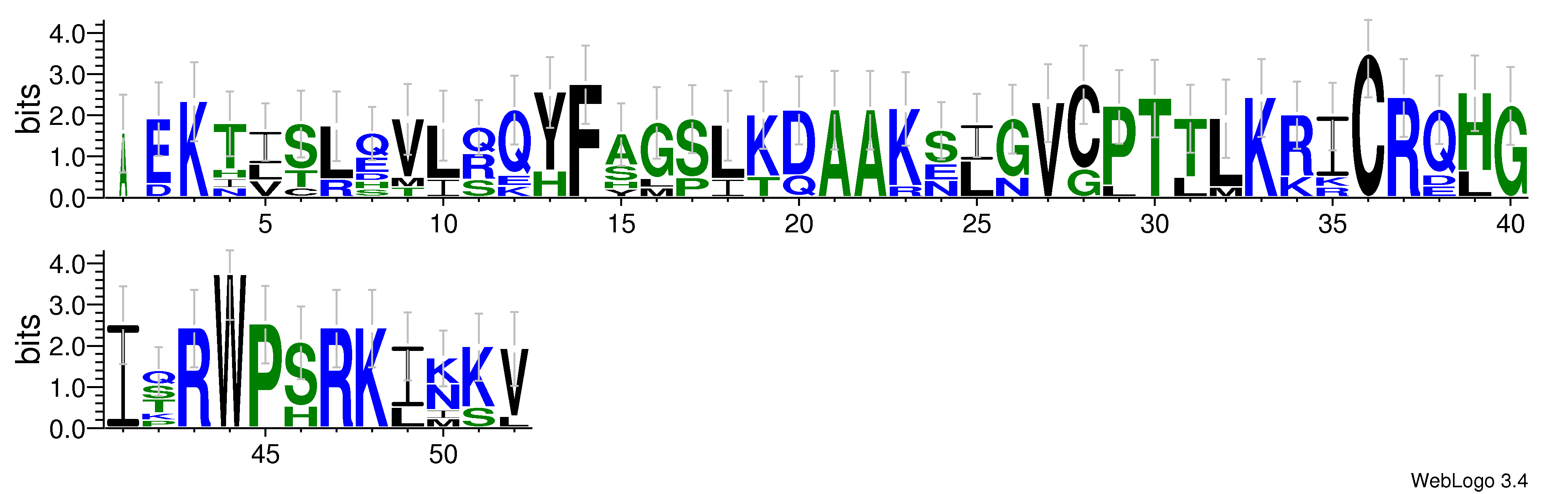 domain alignment logo
