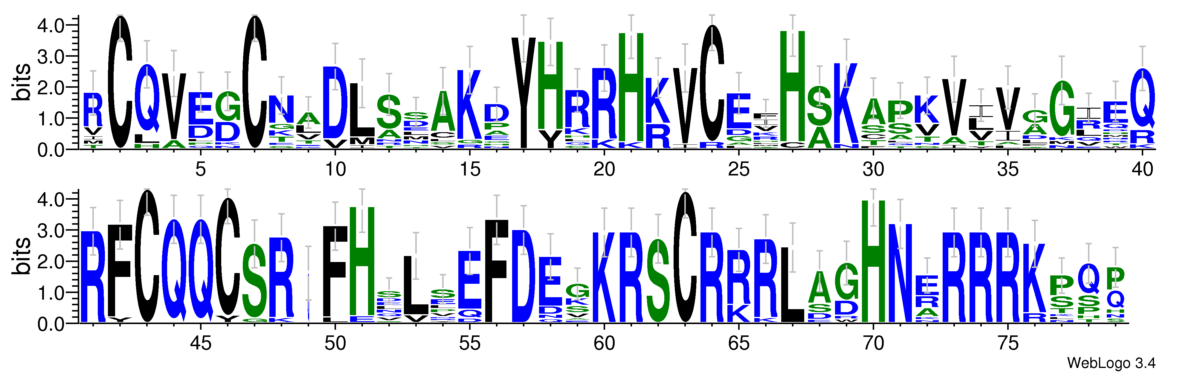 domain alignment logo