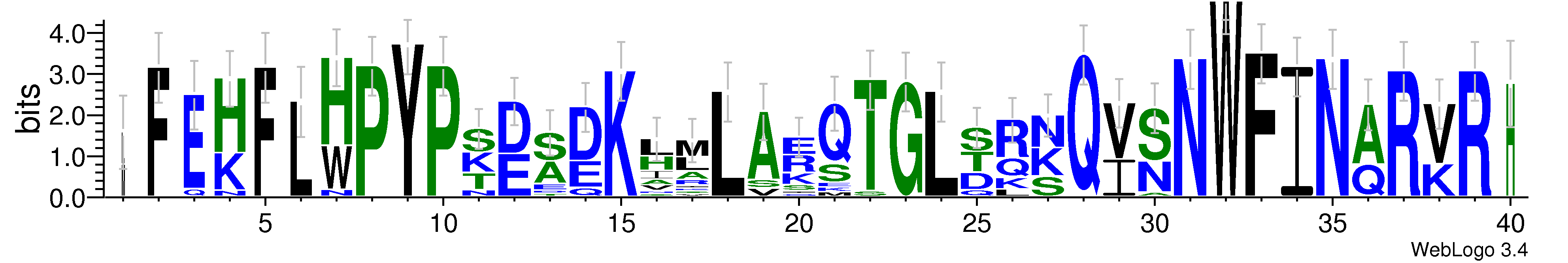 domain alignment logo