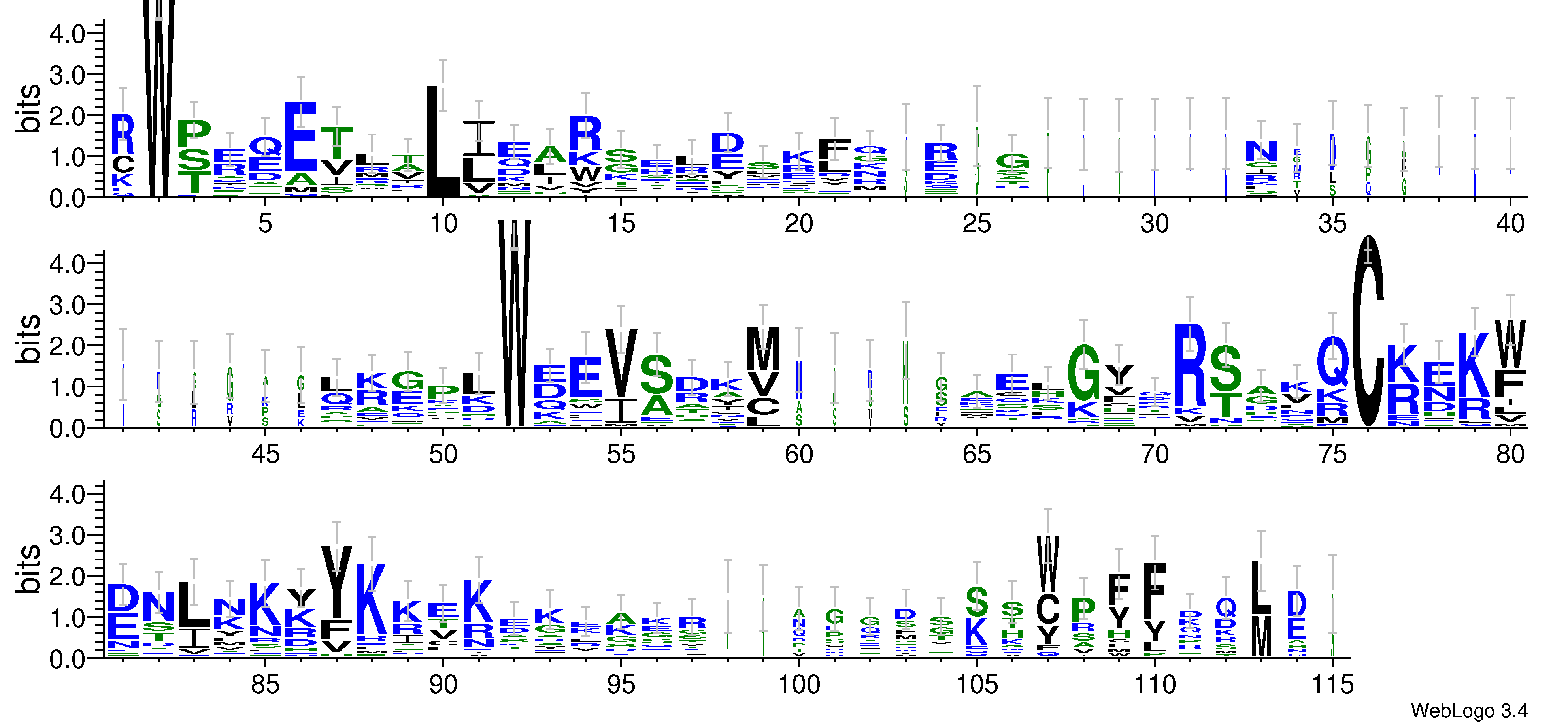 domain alignment logo