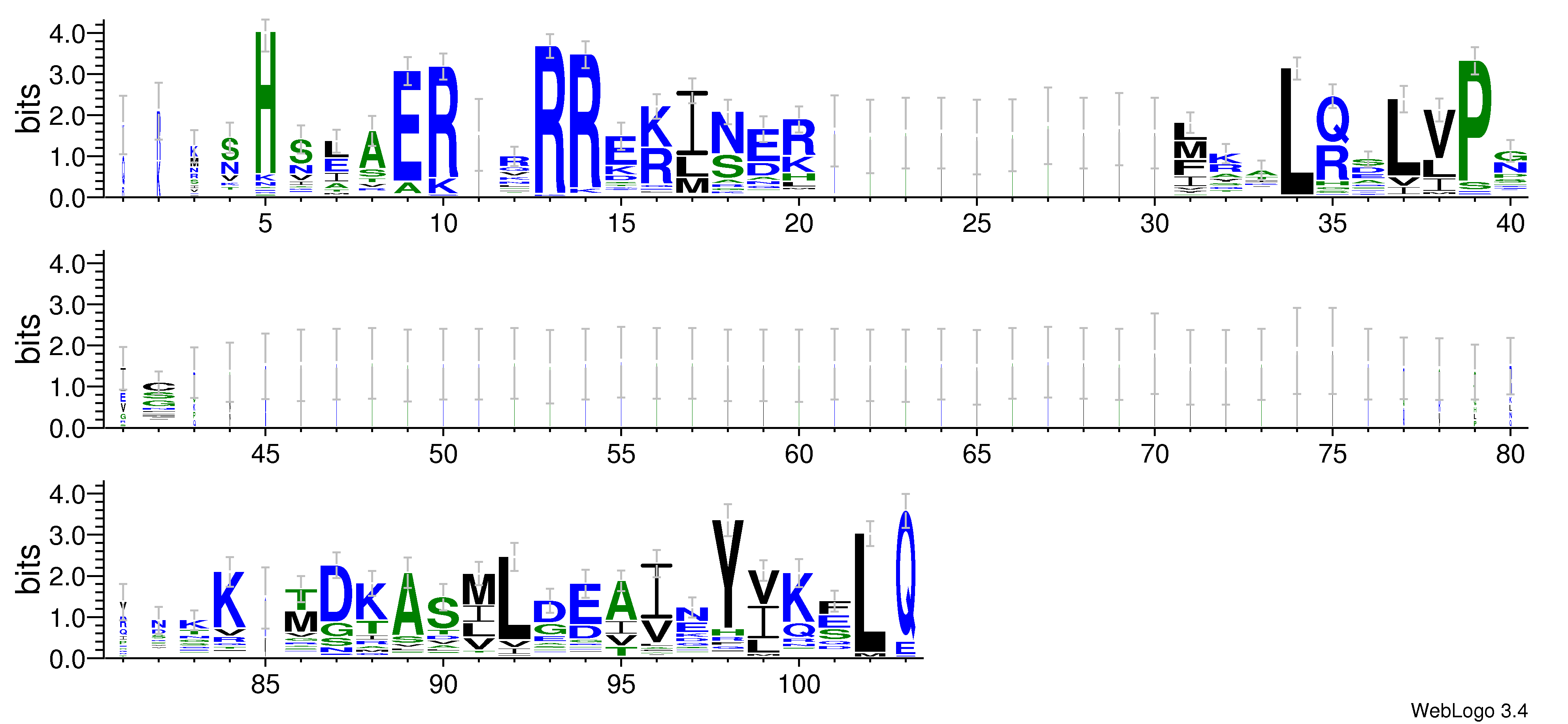 domain alignment logo