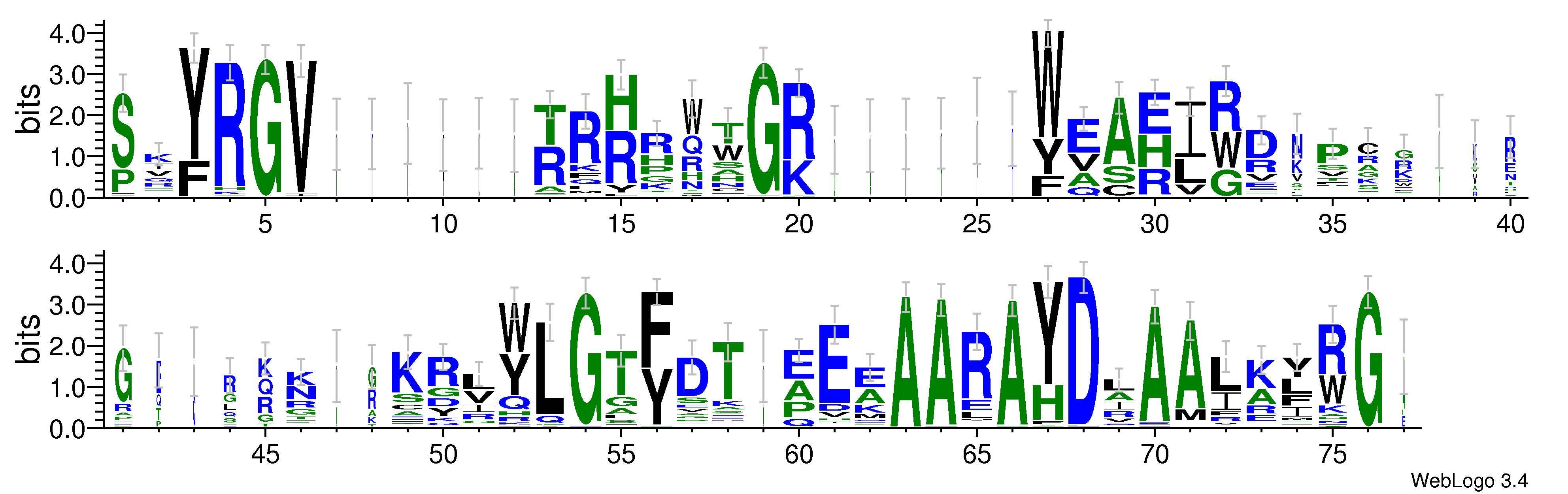 domain alignment logo