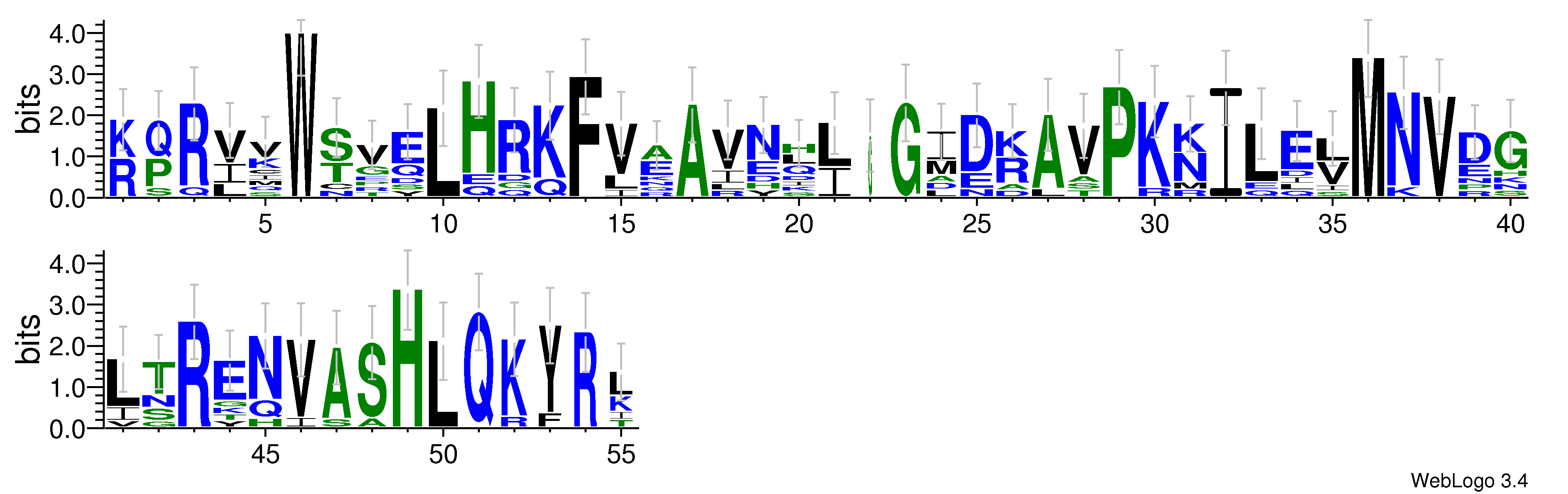 domain alignment logo