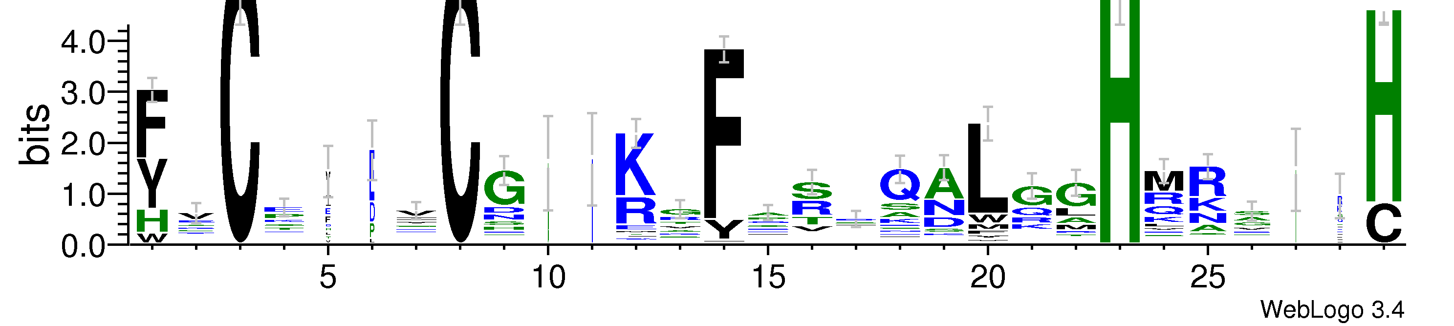 domain alignment logo