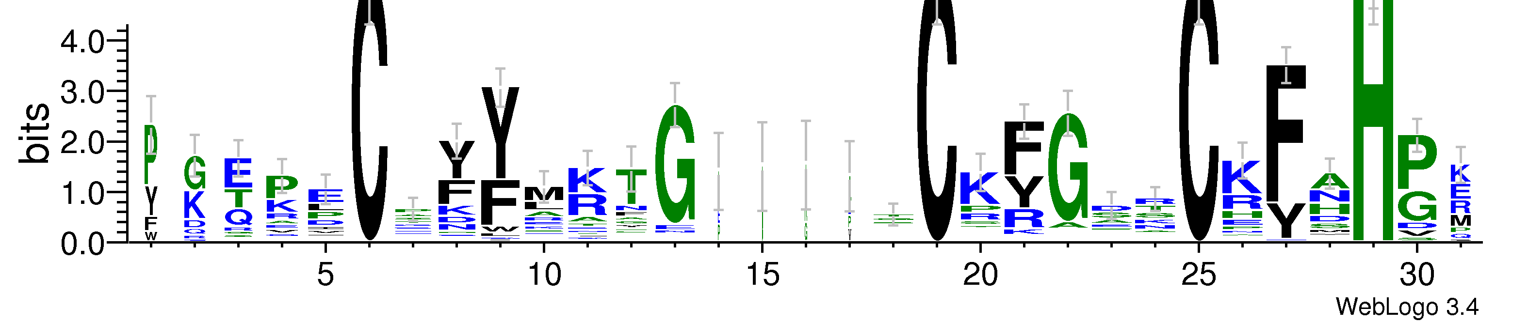 domain alignment logo