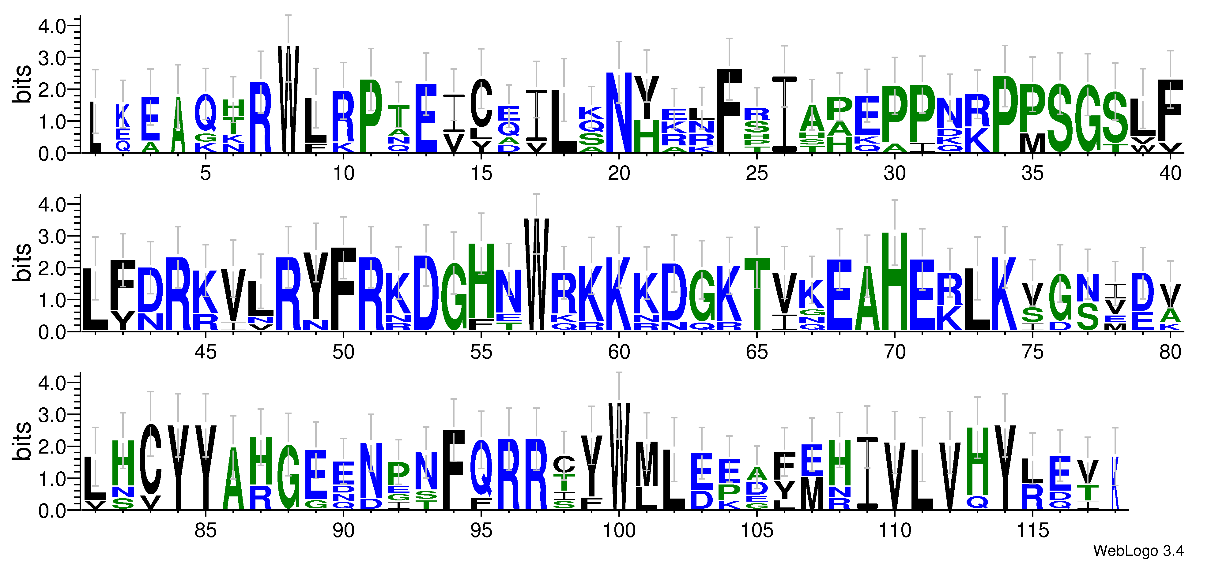 domain alignment logo
