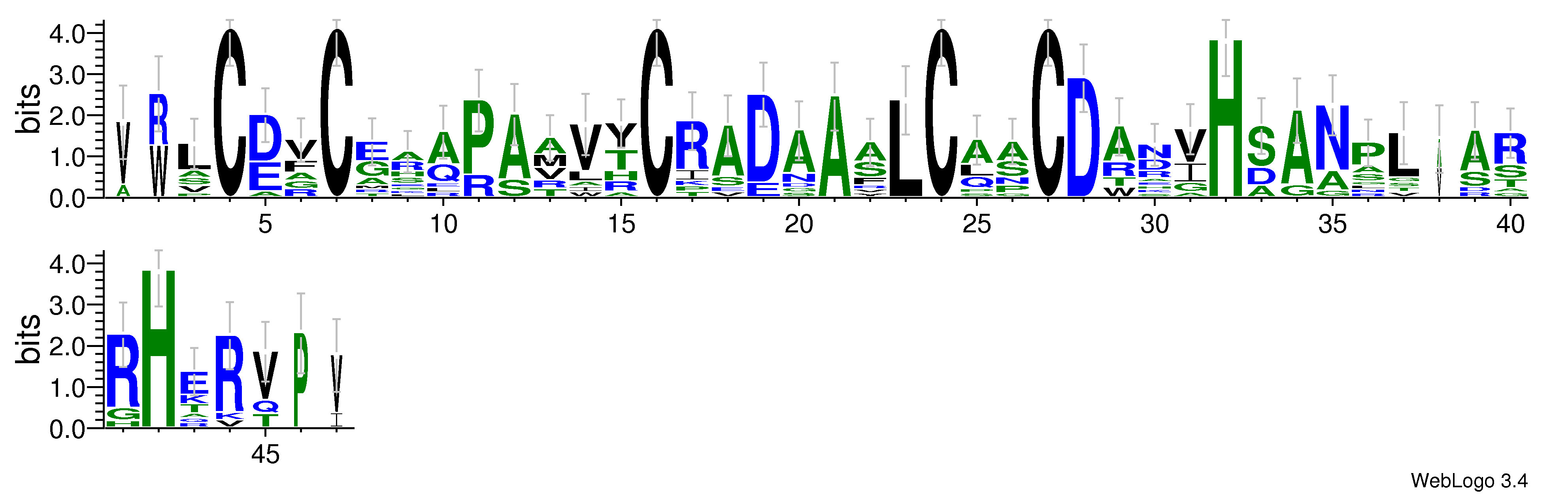 domain alignment logo