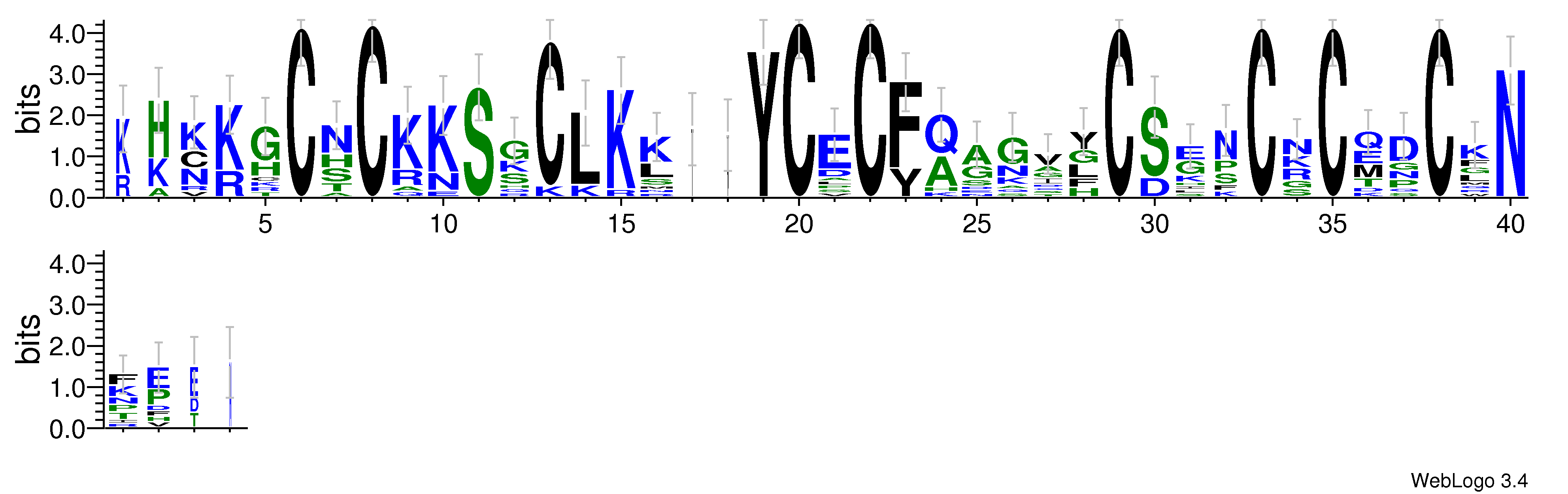 domain alignment logo