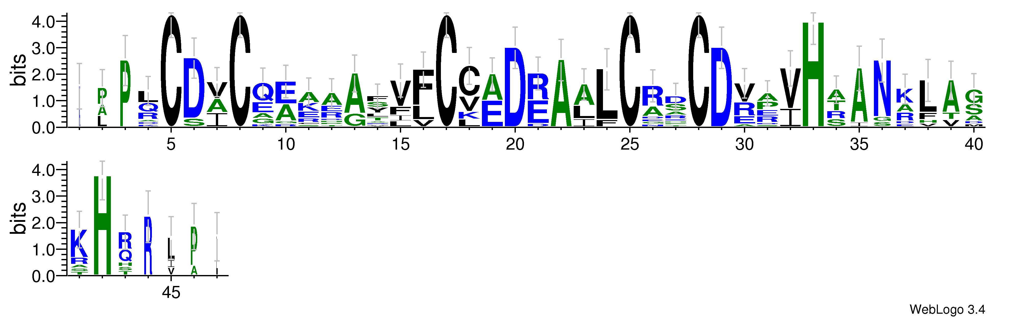 domain alignment logo