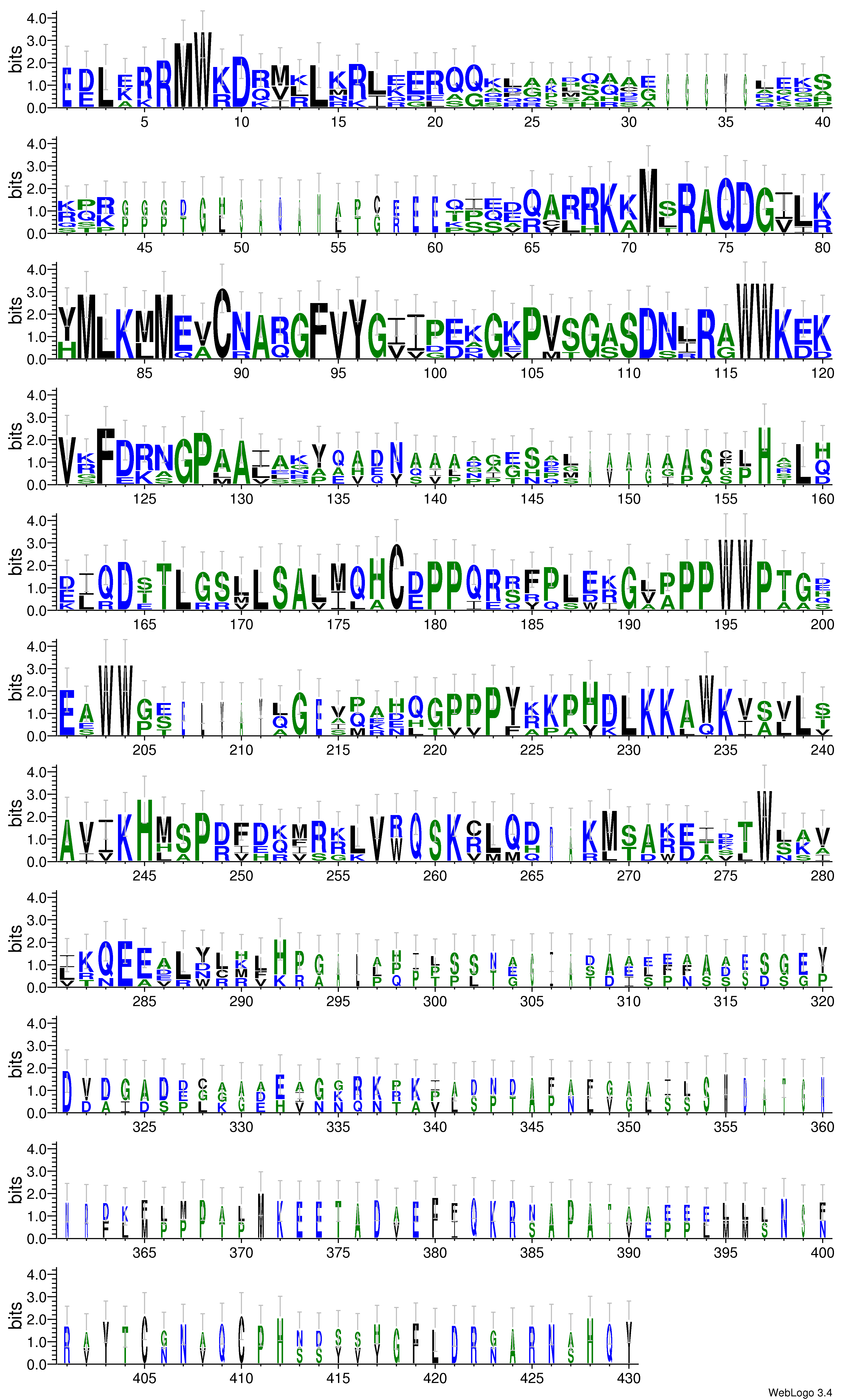 domain alignment logo