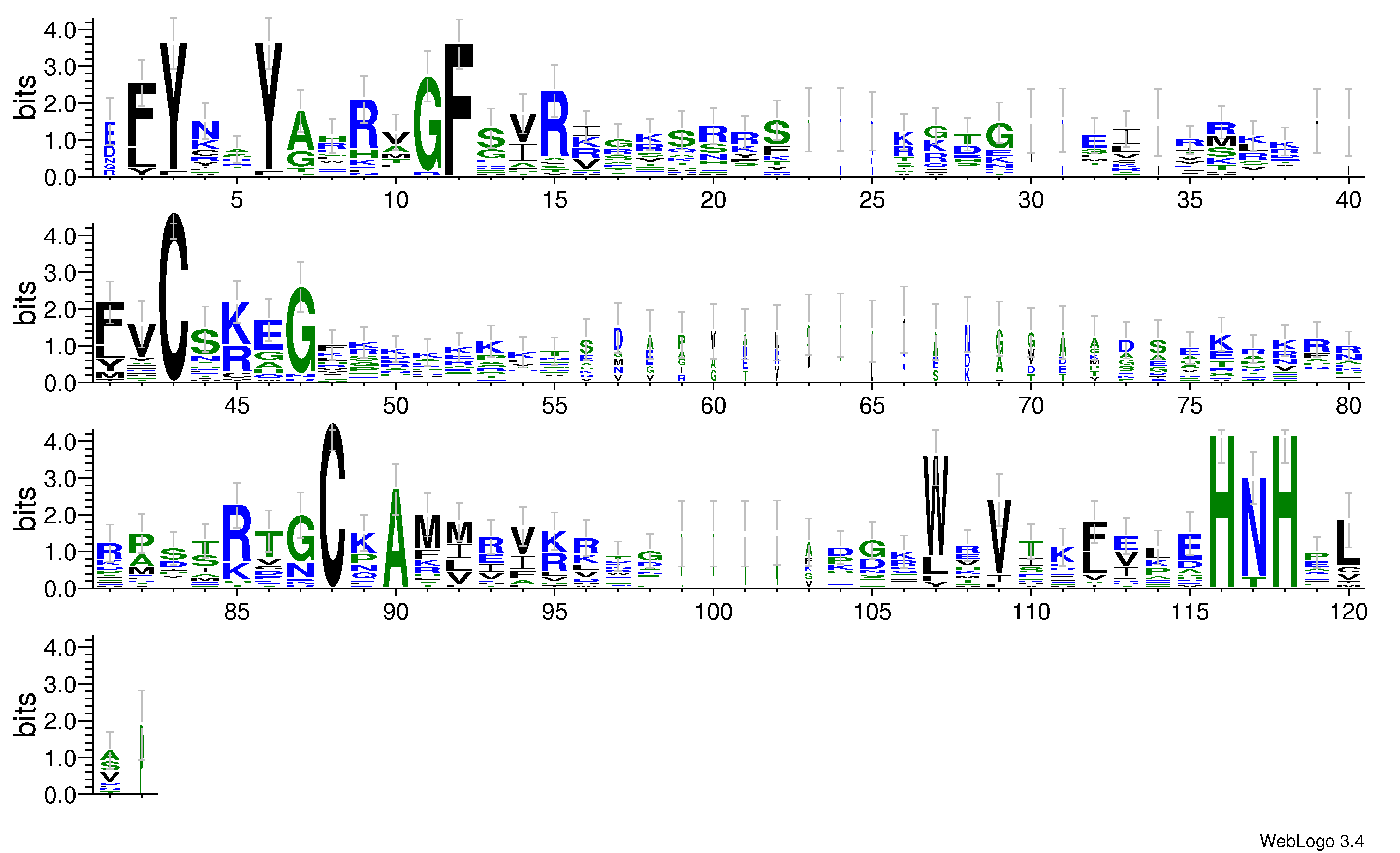 domain alignment logo