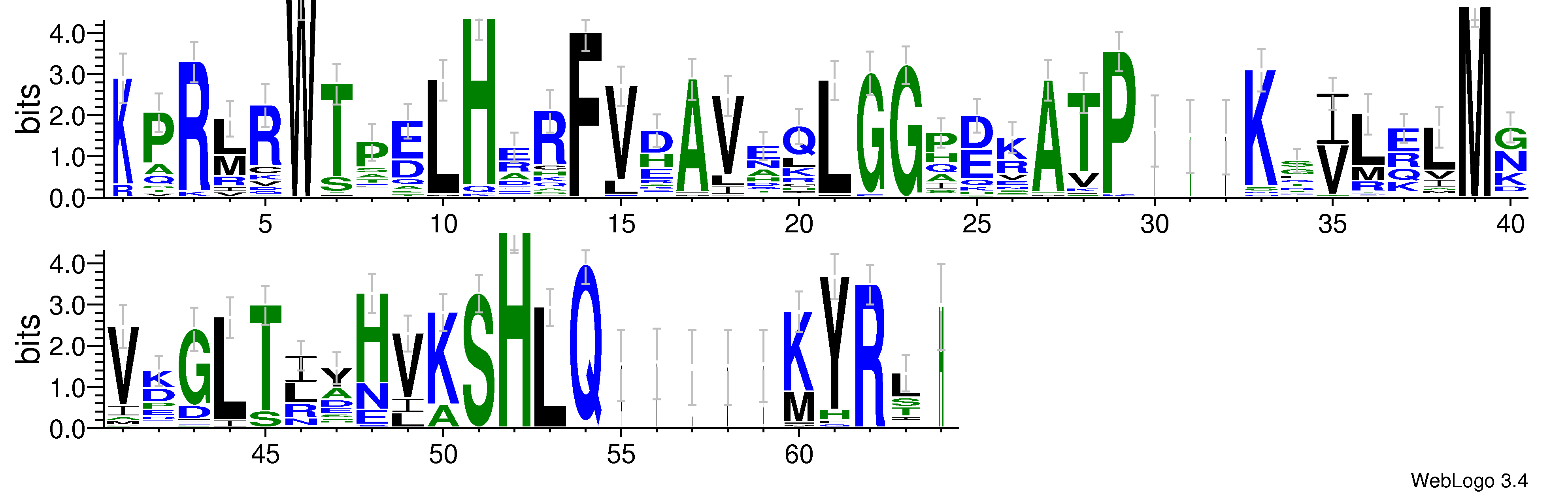 domain alignment logo
