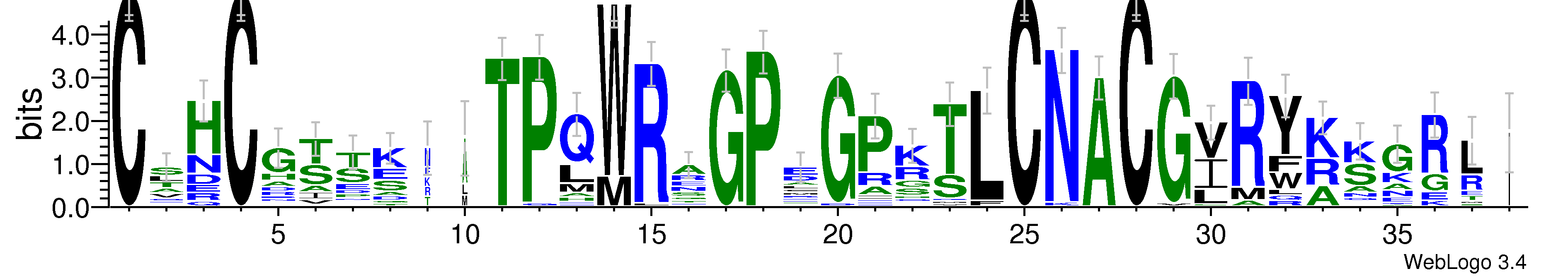 domain alignment logo