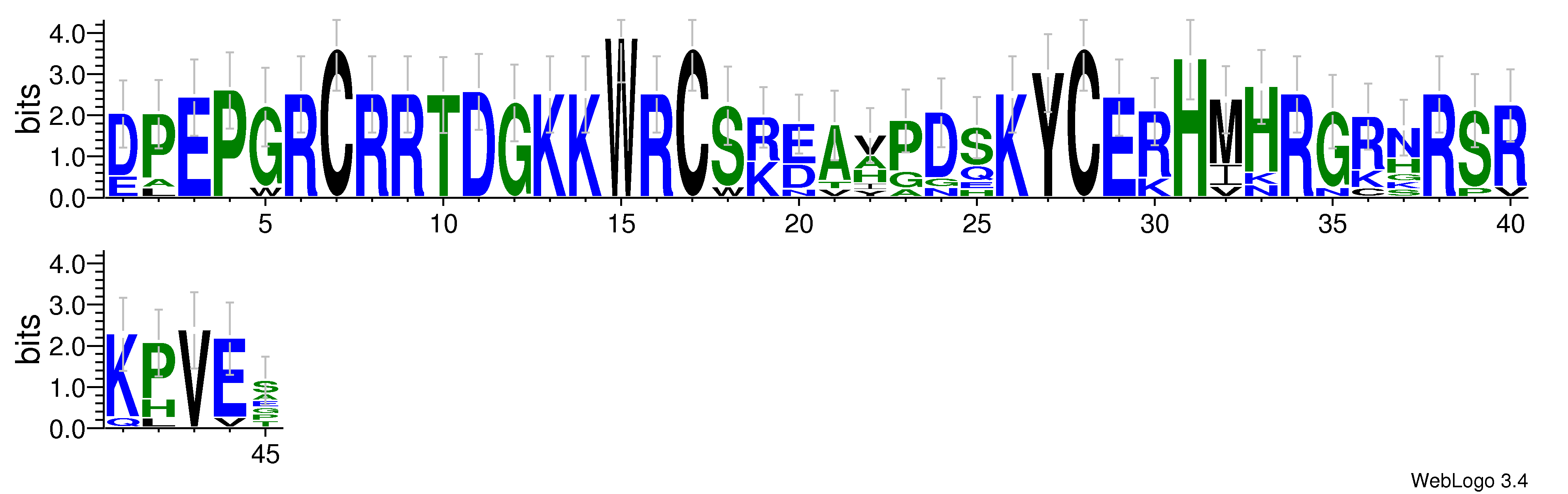 domain alignment logo