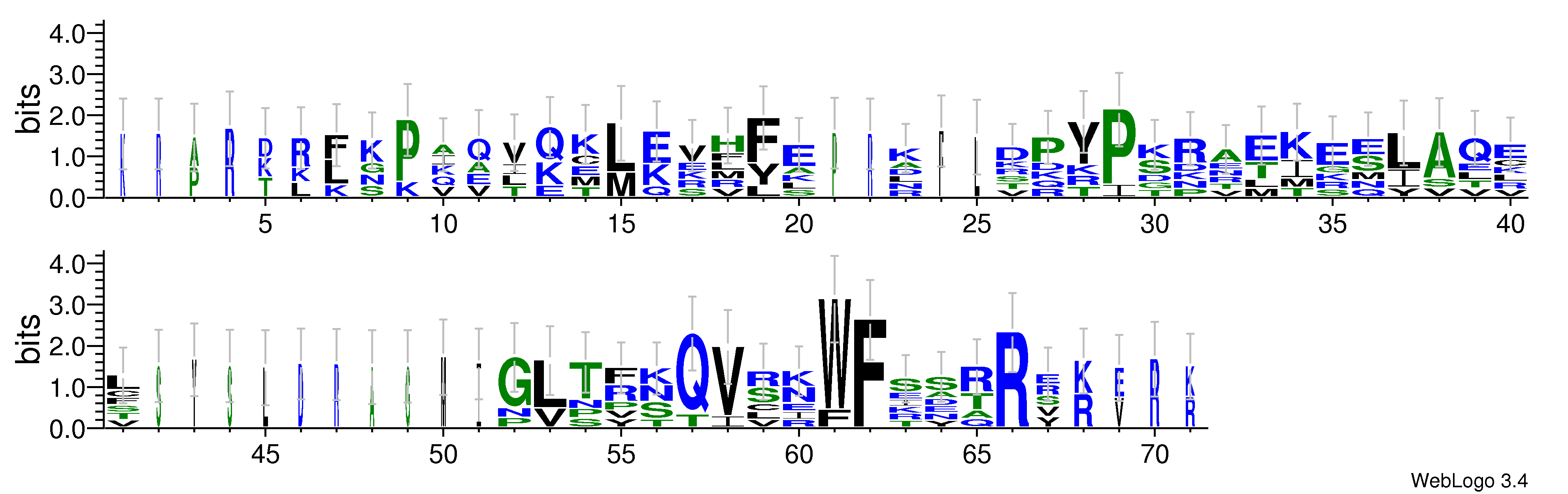 domain alignment logo