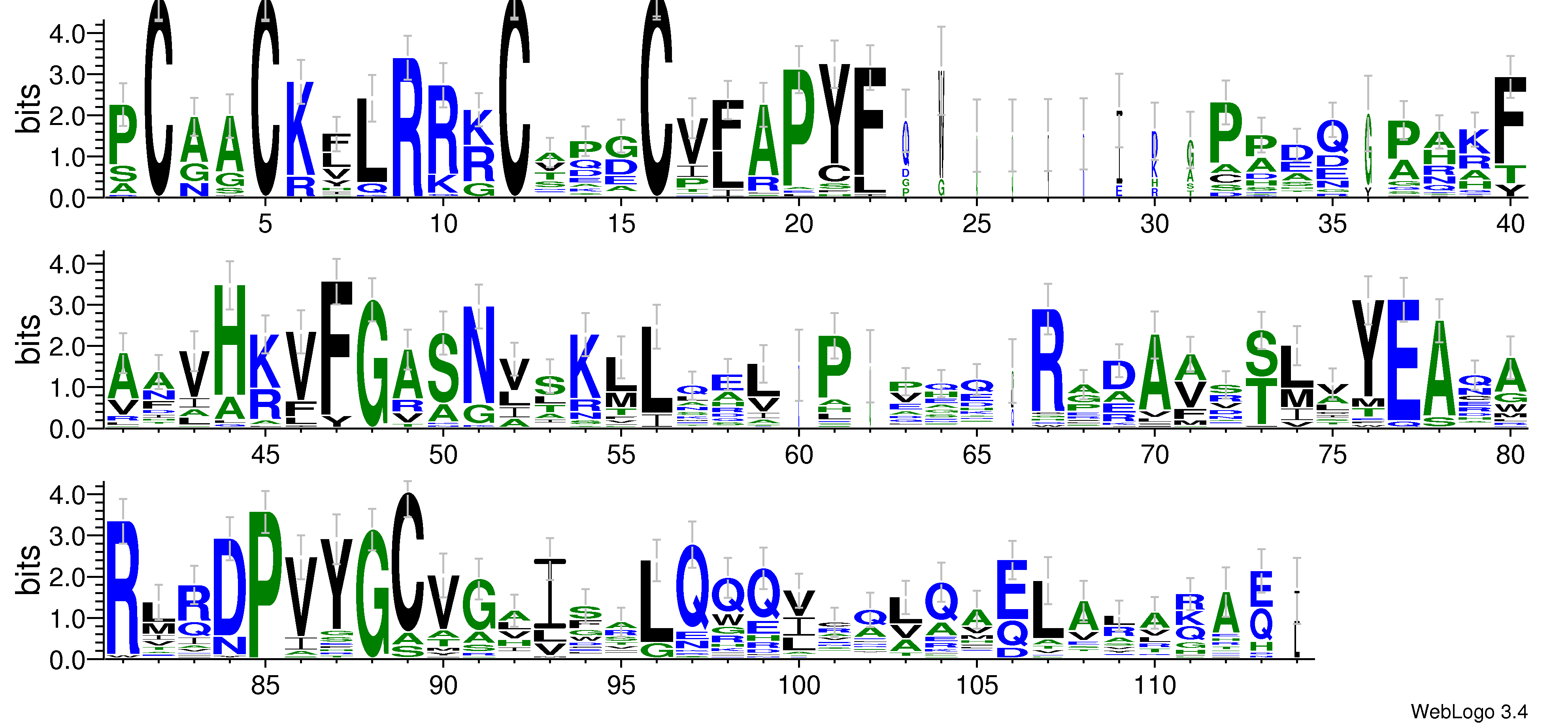 domain alignment logo