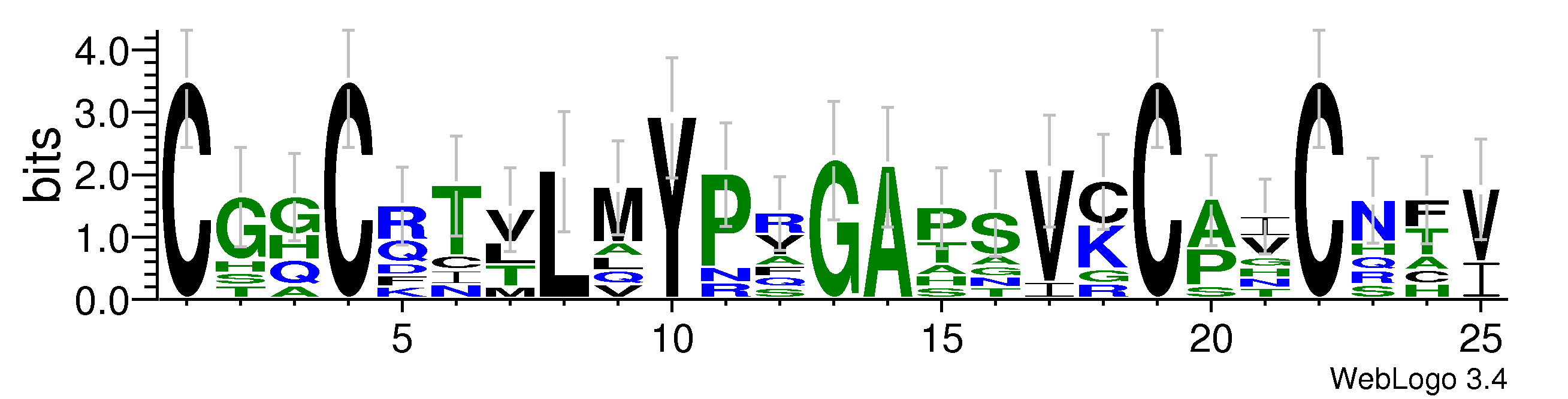 domain alignment logo