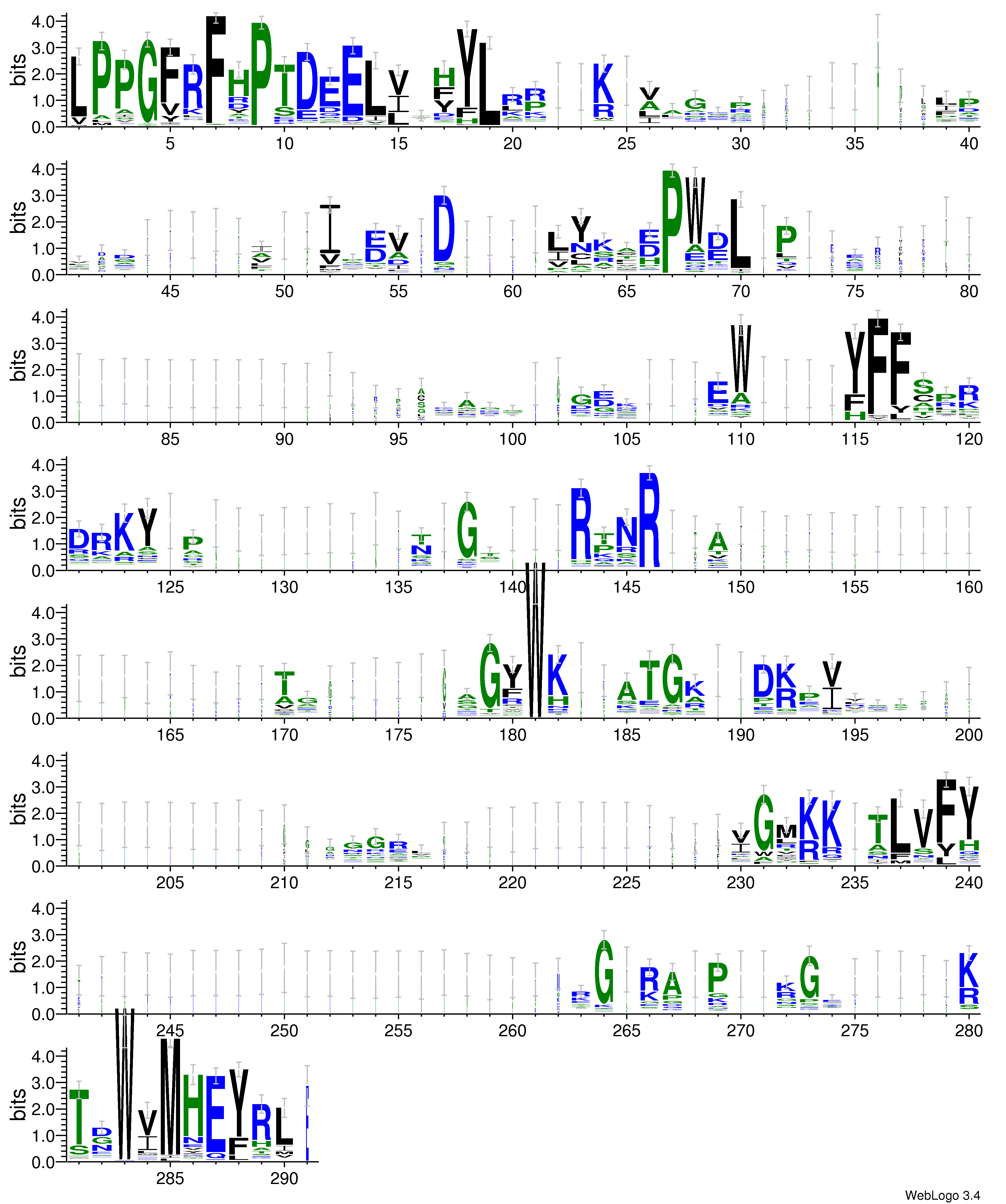 domain alignment logo