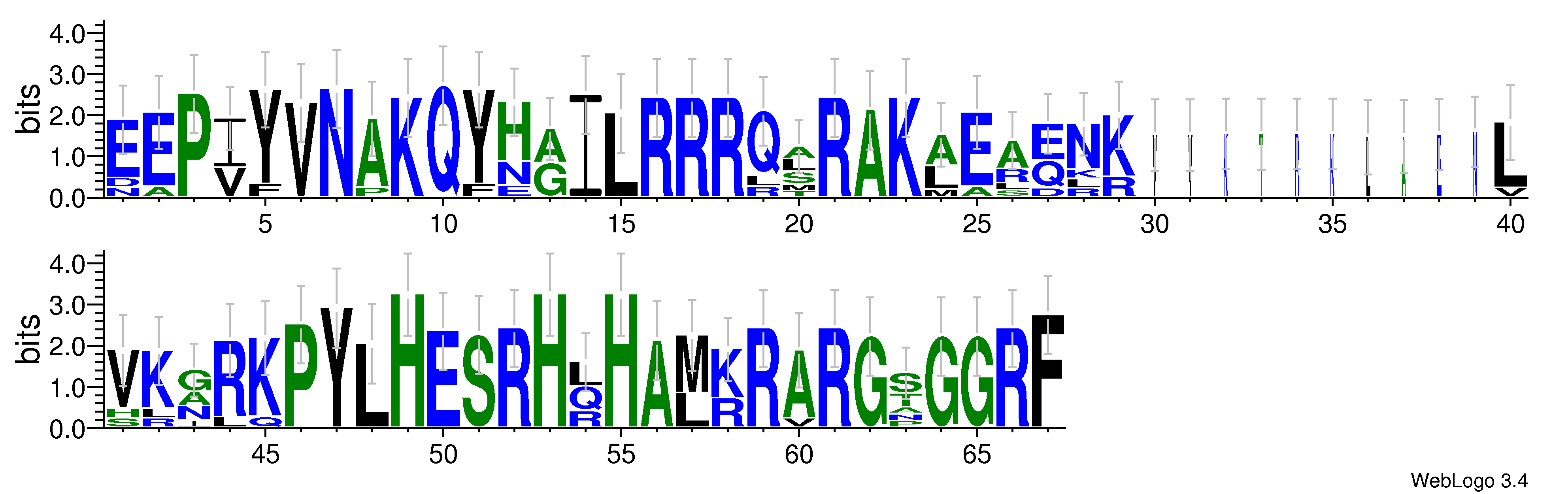 domain alignment logo