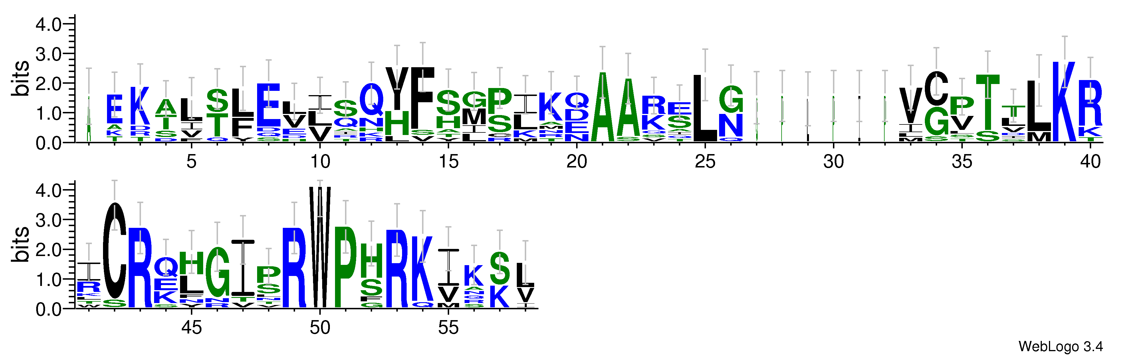 domain alignment logo
