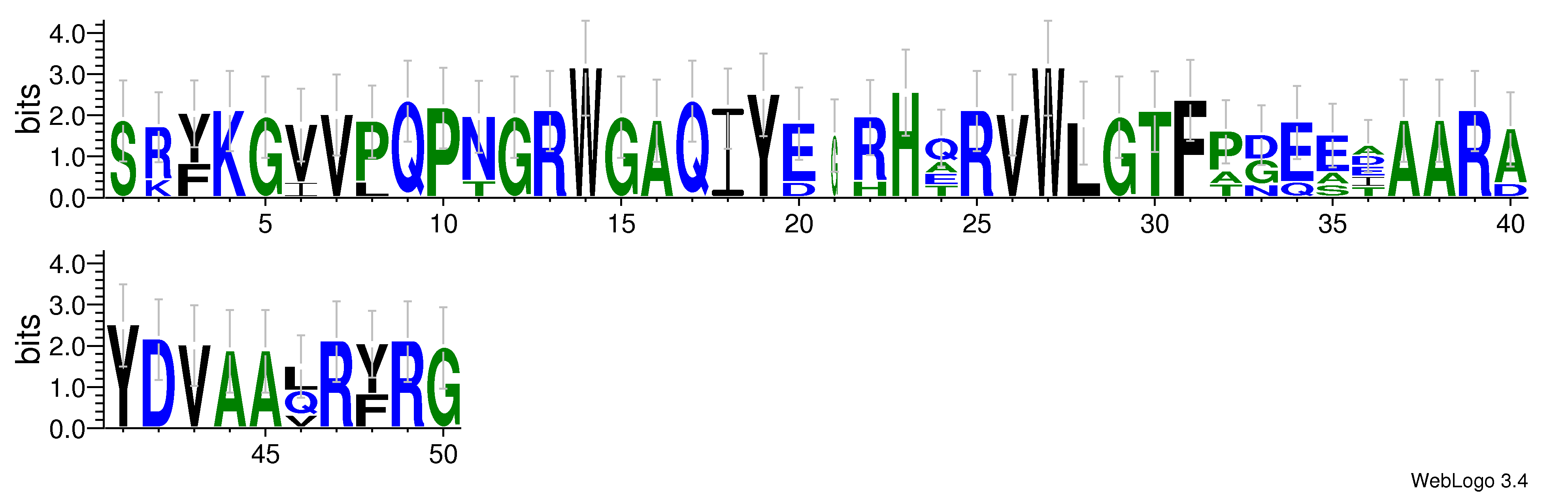 domain alignment logo