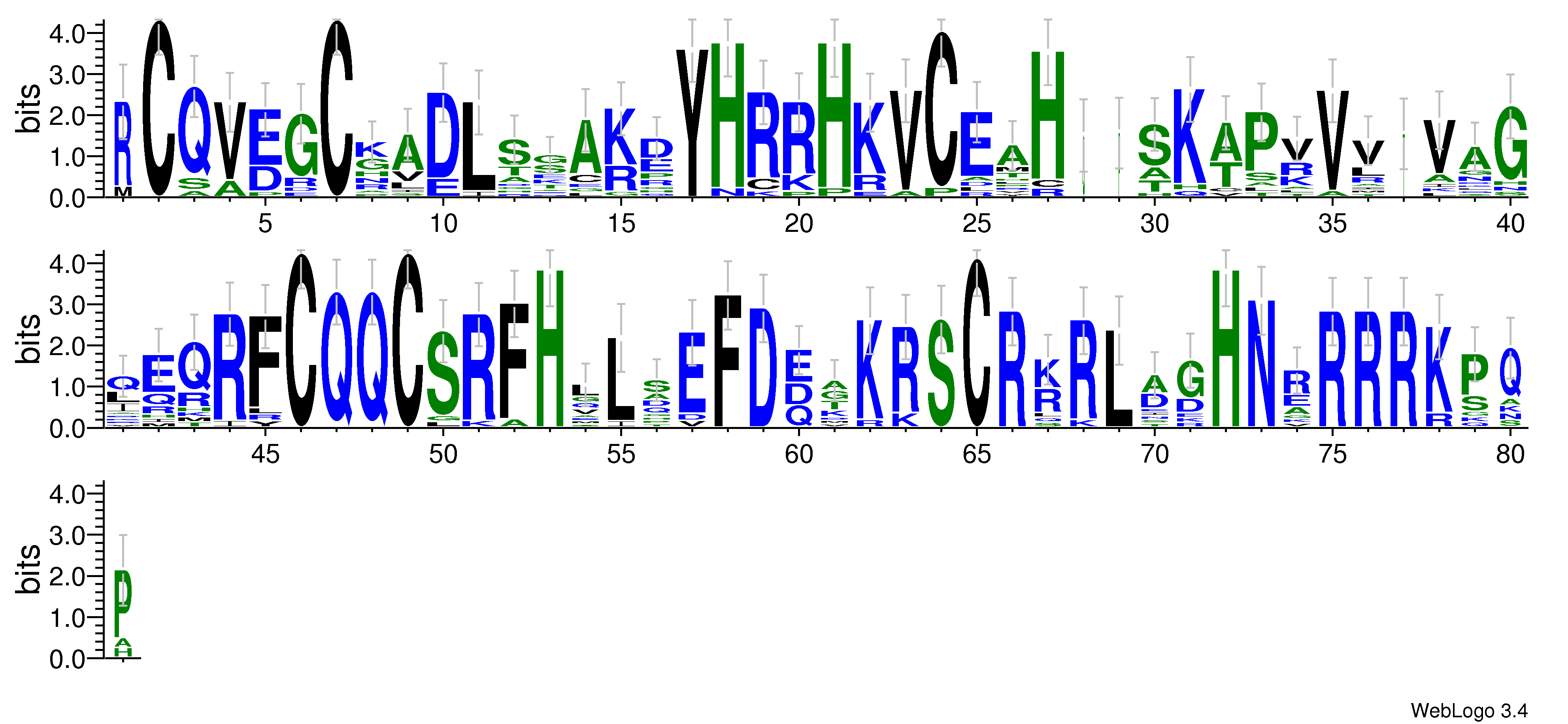 domain alignment logo