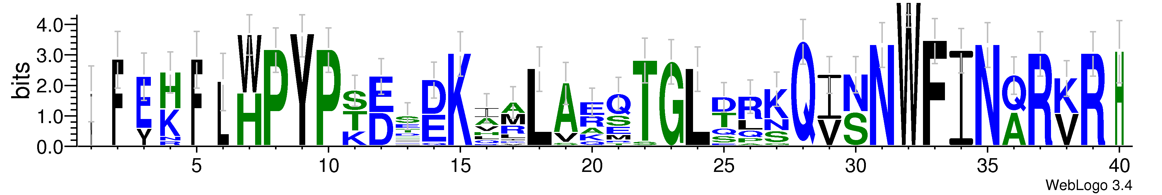 domain alignment logo