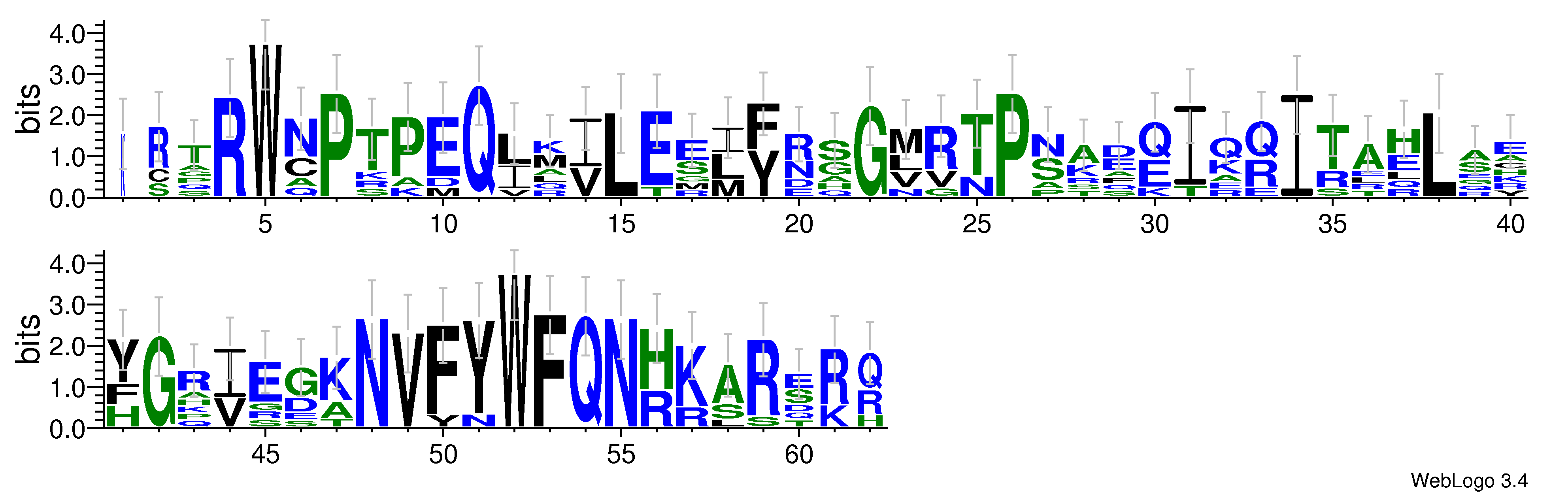 domain alignment logo