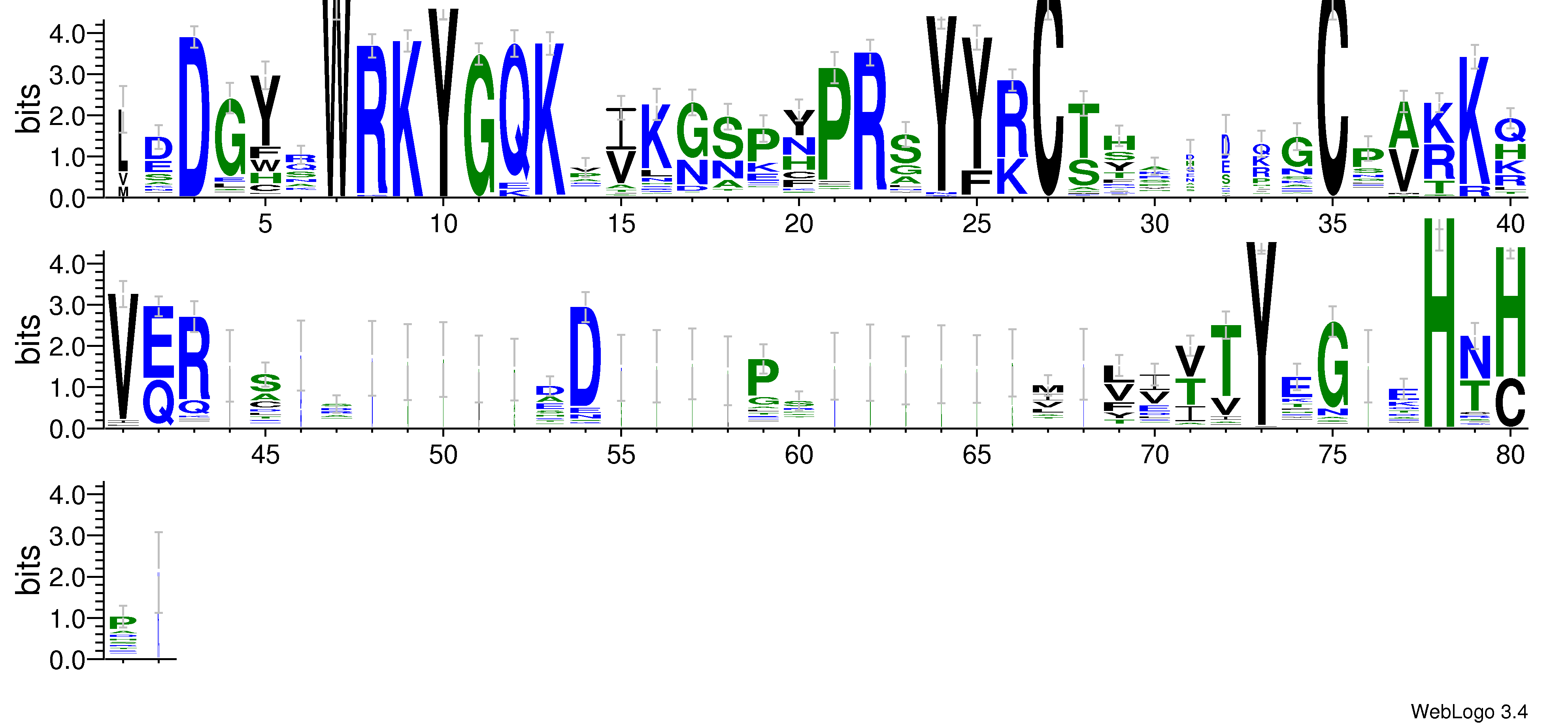 domain alignment logo