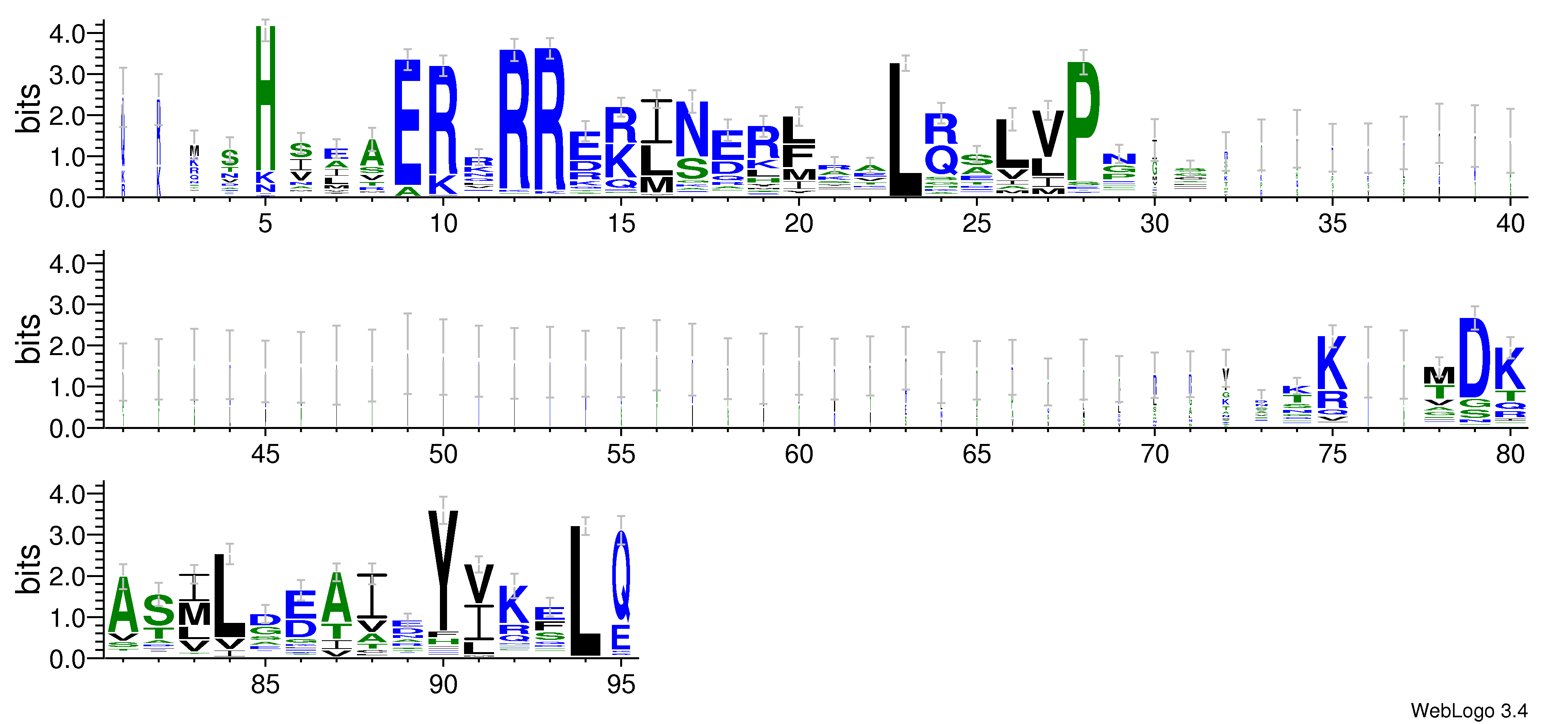 domain alignment logo