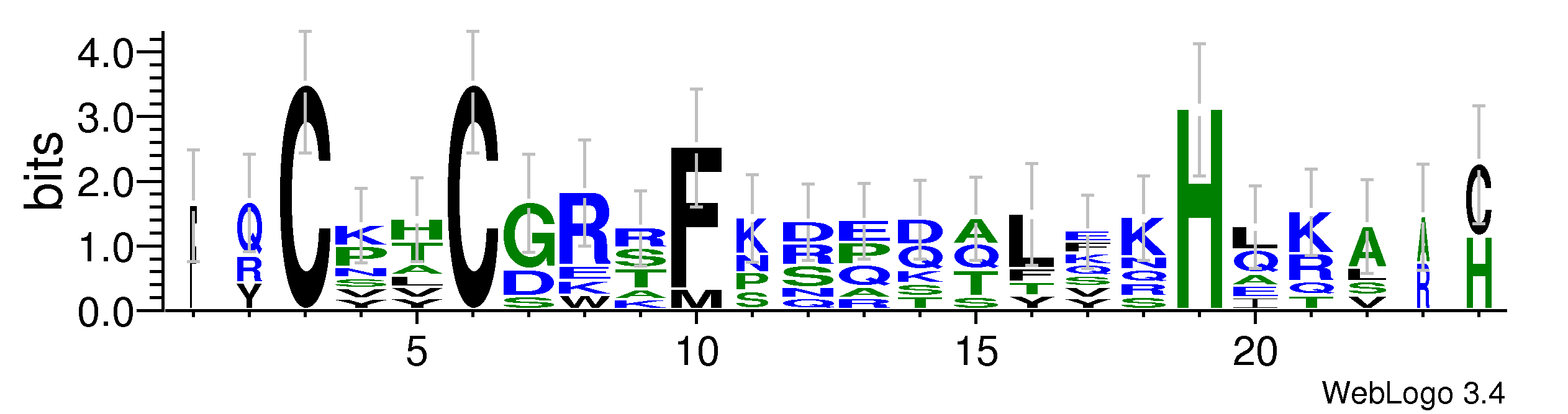 domain alignment logo