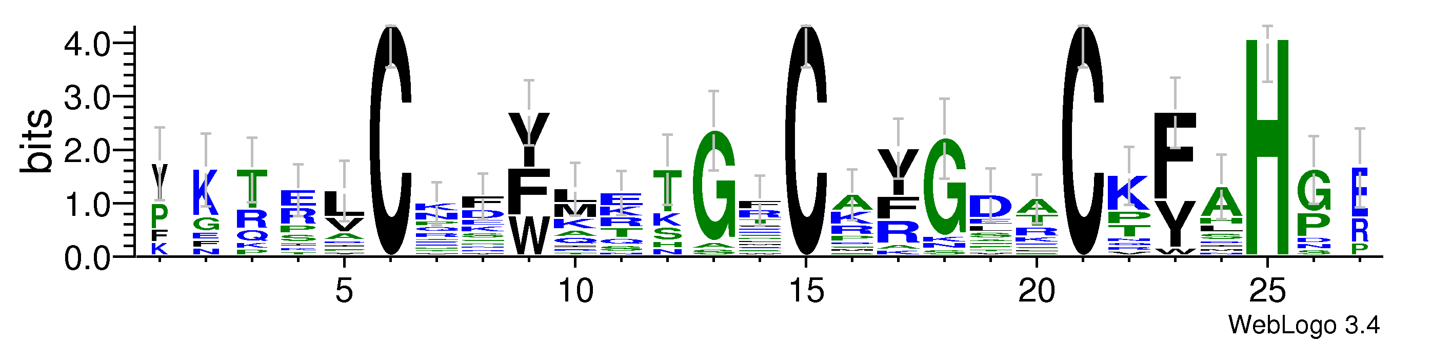 domain alignment logo