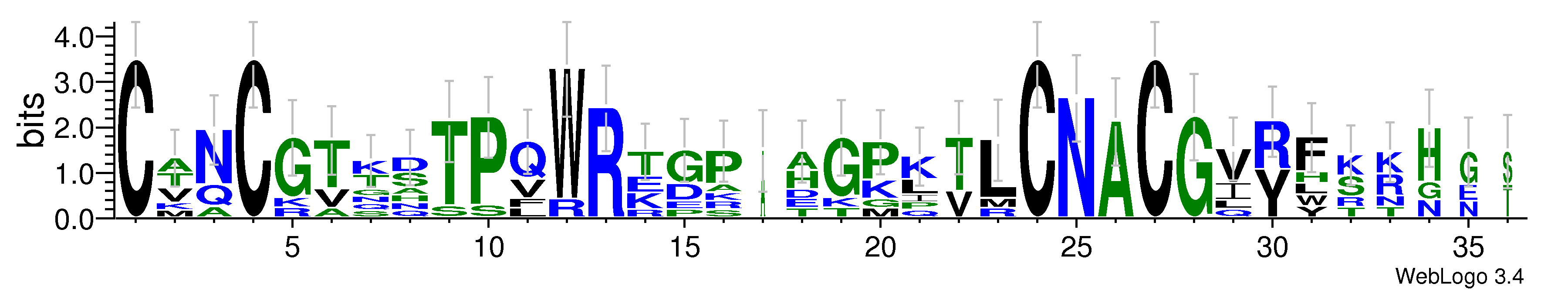 domain alignment logo