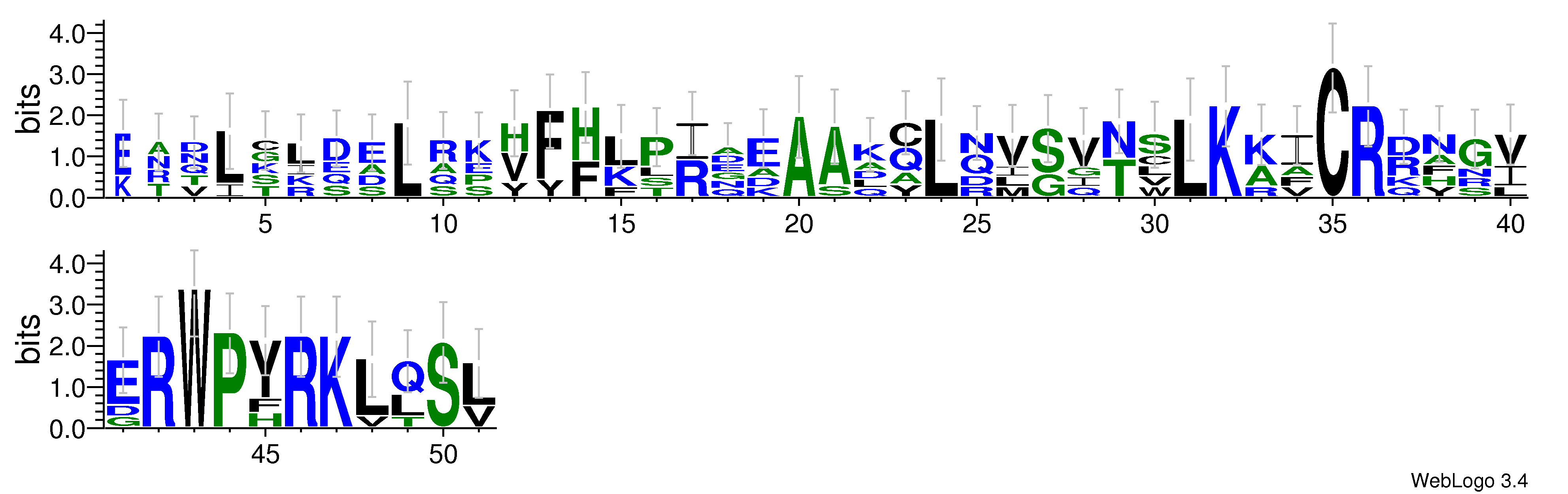 domain alignment logo